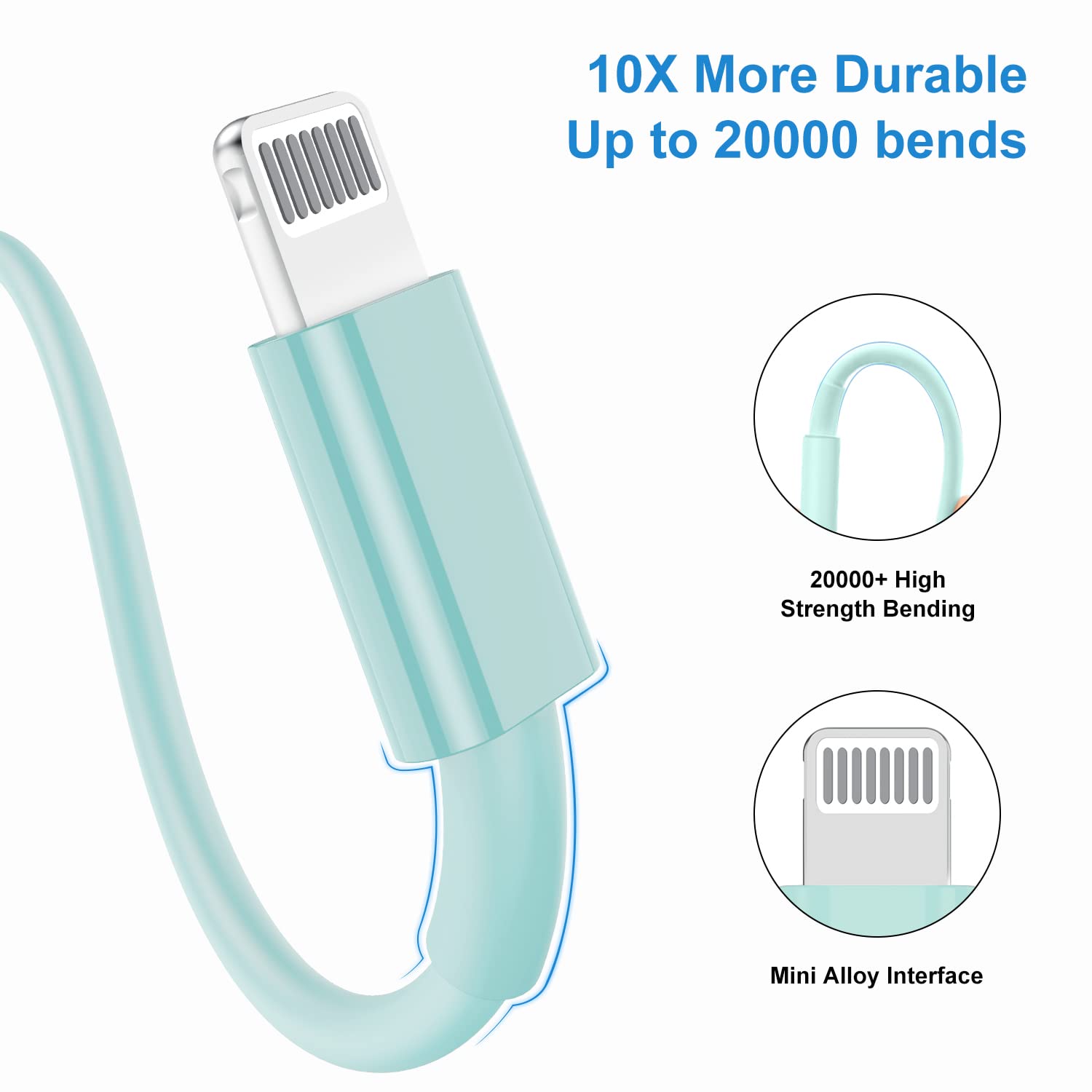 Cionum 2-Pack MFi Certified USB C to Lightning Fast Charger Cable for iPhone iPad 10ft Green PVC
