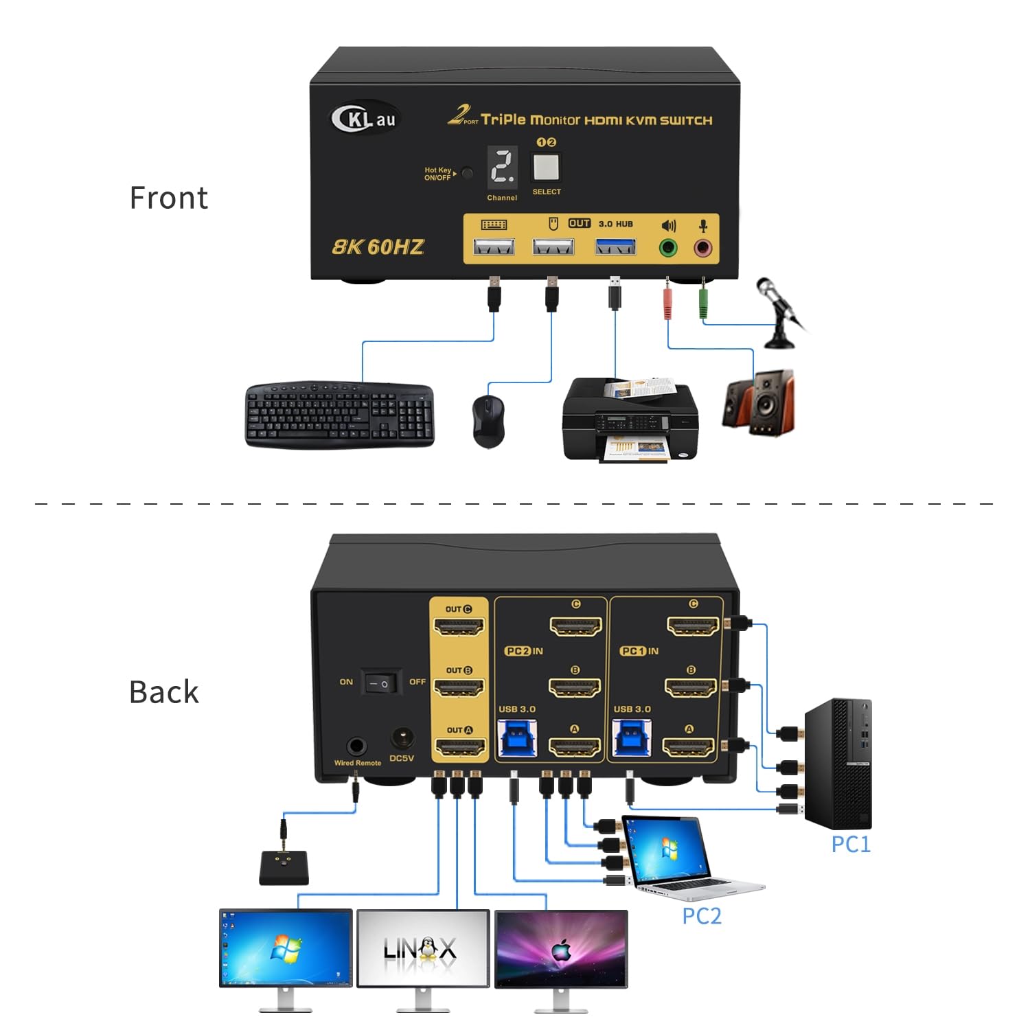 Cklau 2 Port Triple Monitor Kvm Hdmi Switch 8K@60Hz, 4K@144Hz For 3 Monitors 2 Computers Share Keyboard And Mouse Support Emulat