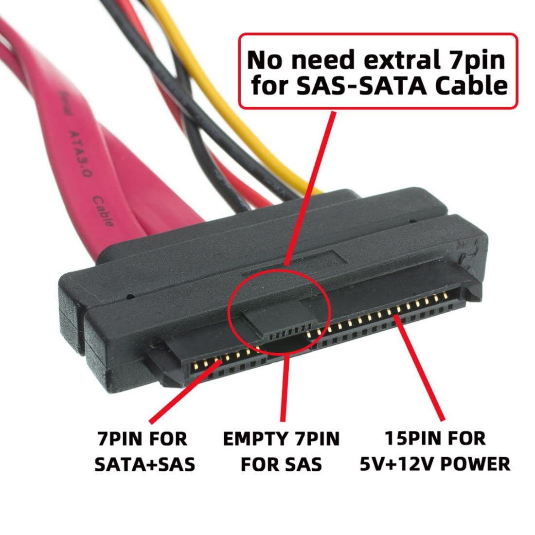 Chenyang SAS to SATA Cable SFF-8482 29Pin to 22Pin Hard Drive Raid Extension Copper 10cm