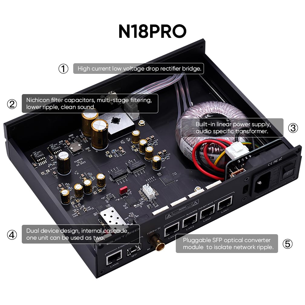 Gustard N18 Pro Hifi Audio Network Switch - Thumbnail 5