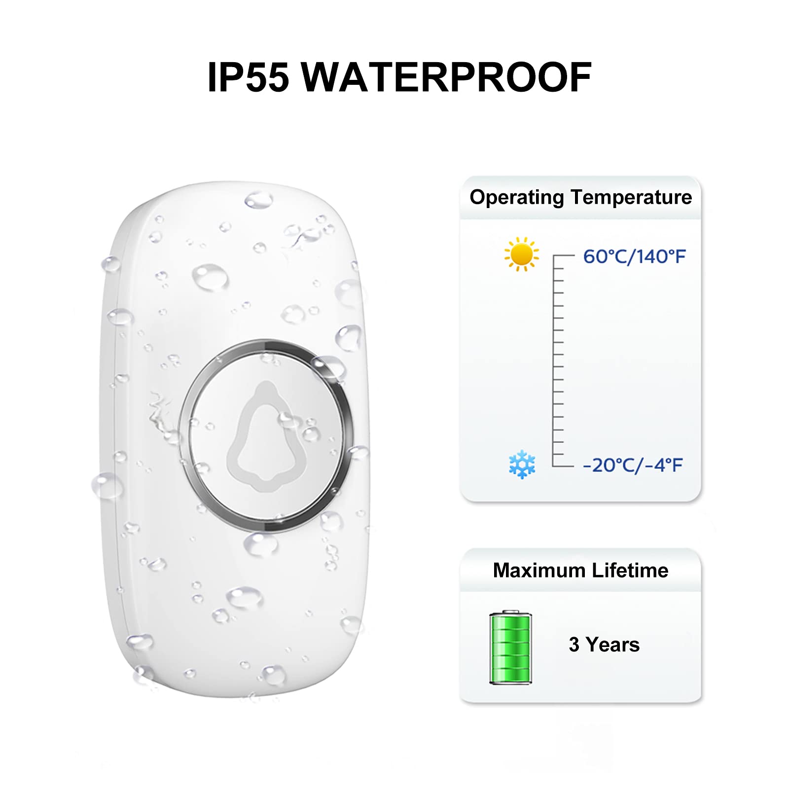 Secrui Wireless Doorbell, Mini Door Bell With 58 Chimes 5 Volume Levels, 1 Waterproof Button 2 Plug In Receiver, White Doorbell