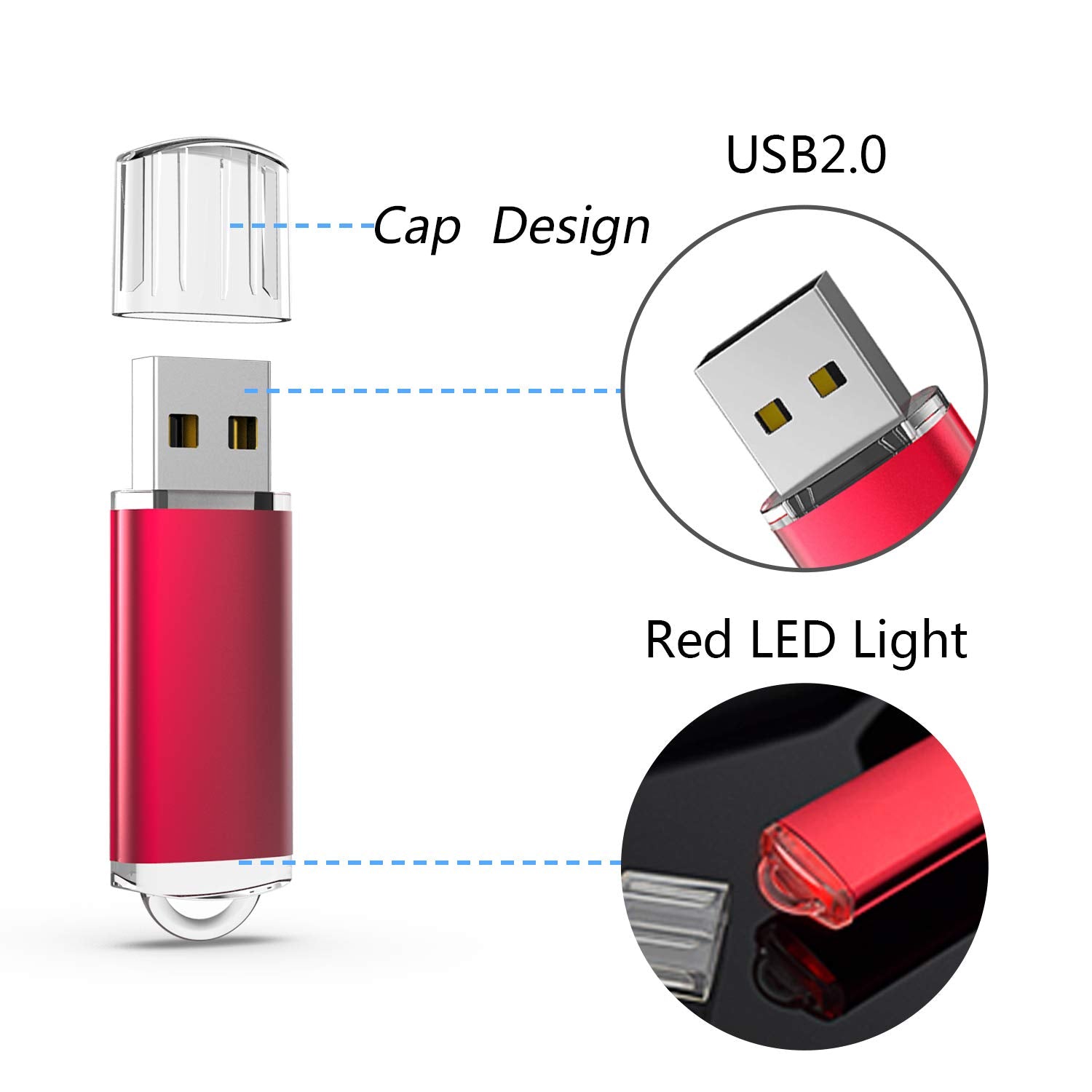 Raoyi 10 Pack 32Gb Usb Flash Drive Usb 2.0 Memory Stick Thumb Drive Pen Drive Jump Drive Red