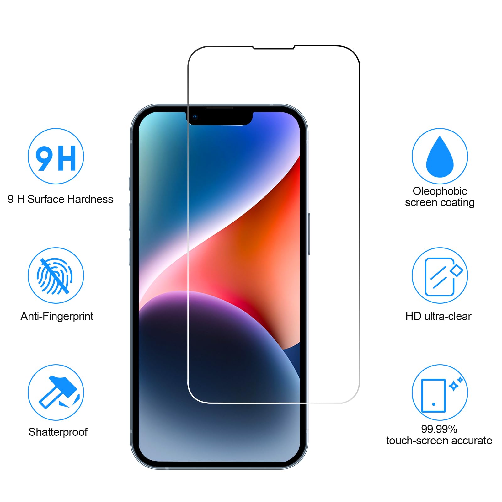 Sibeitu 3 Pack Screen Protector For Iphone 14 Plus With 3 Pack Camera Lens Tempered Glass Protector, 6.7 Inch Hd Clear Tempered