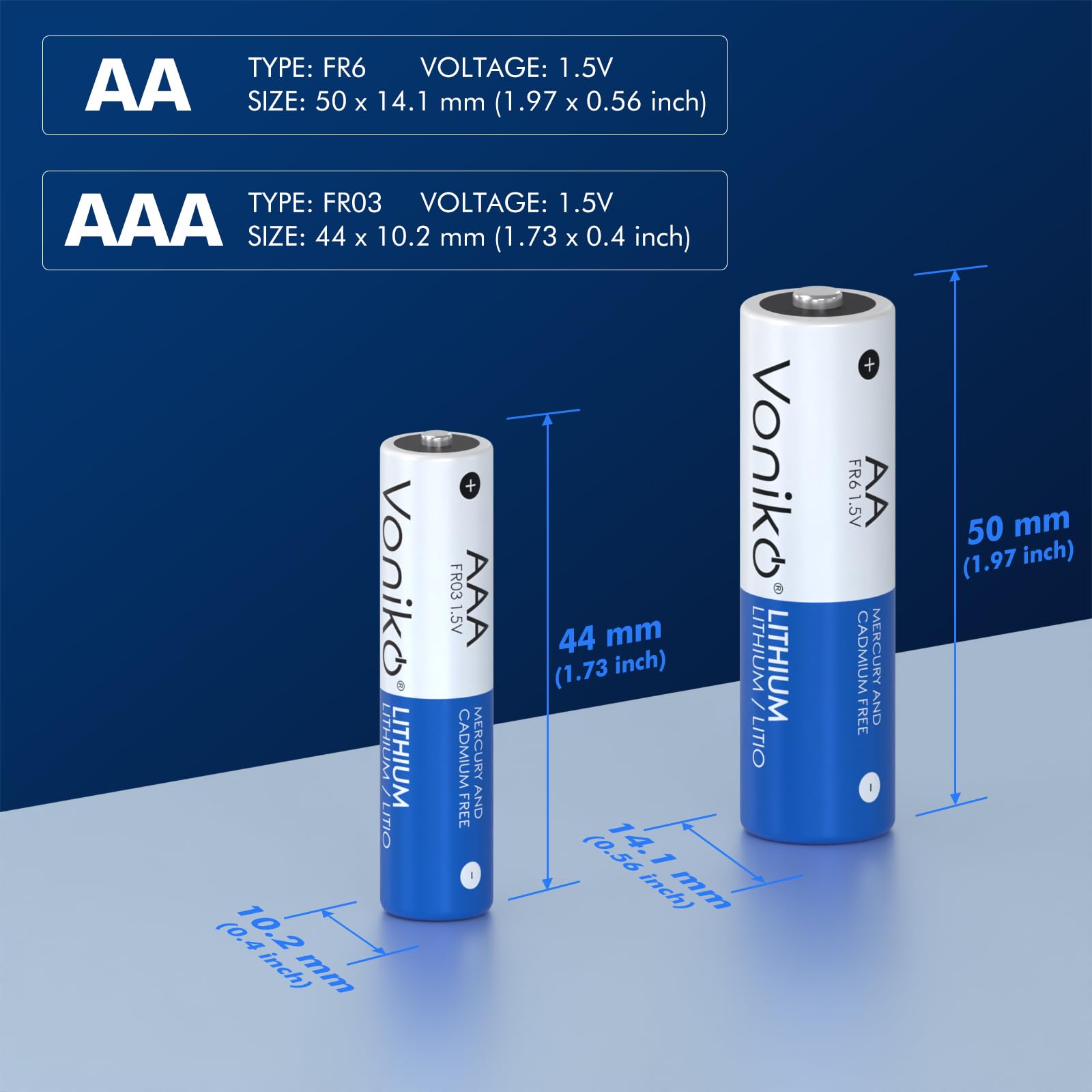 Voniko Aaa Batteries, 12 Pack 1.5V Lithium Aaa Batteries-High Performance Triple Aaa Long Lasting Battery For Flashlight, Toys,