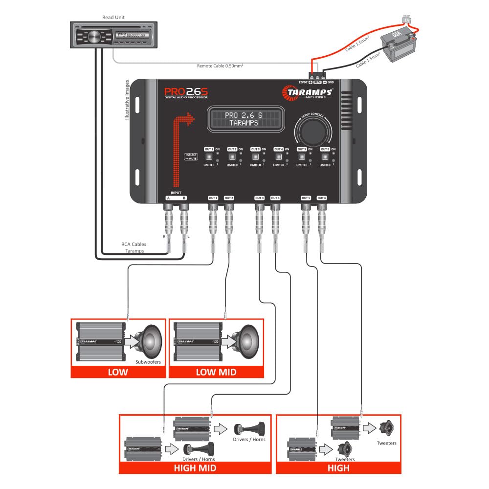 Taramp'S Pro 2.6S Digital Signal Processor Equalizer 3 Band Graphic Equalization 6 Channels 18K Ohms(Rca) Output Impedance 47 Oh
