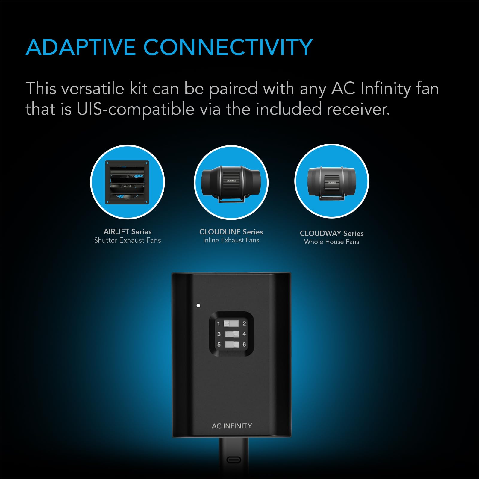Ac Infinity Controller 63, Wireless Remote Controller With 10 Fan Speed Programming, Cooling And Ventilation For Cloudline Airli