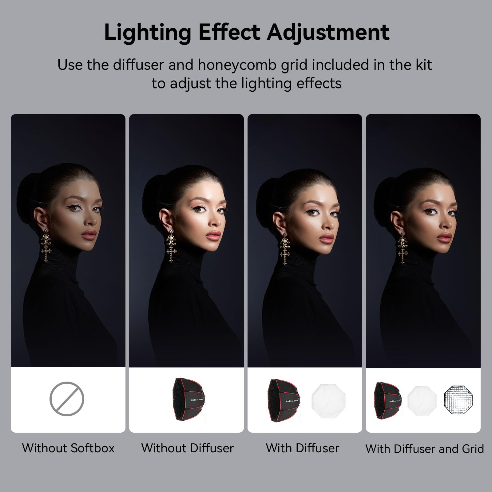 Smallrig Ra-D60 Parabolic Softbox, 23.6 Quick Release Softbox With Carrying Bag, Compatible With Smallrig Rc60 /Rc100 Series Cob