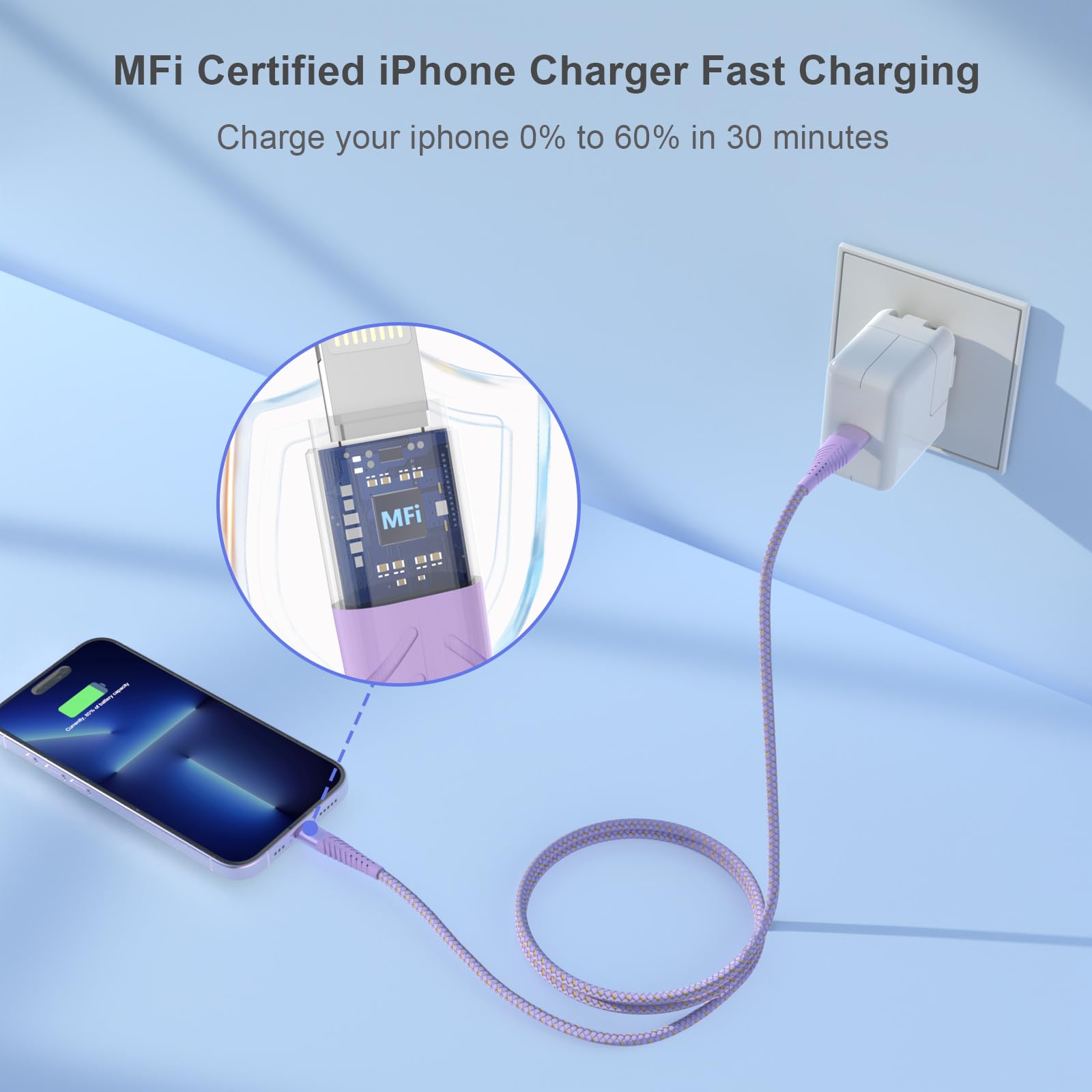Cuanyeon Iphone Charger Fast Charging Lightning Cable 6Ft 3Pack[Apple Mfi Certified] Long Iphone Charger Cord Nylon Braided Usb