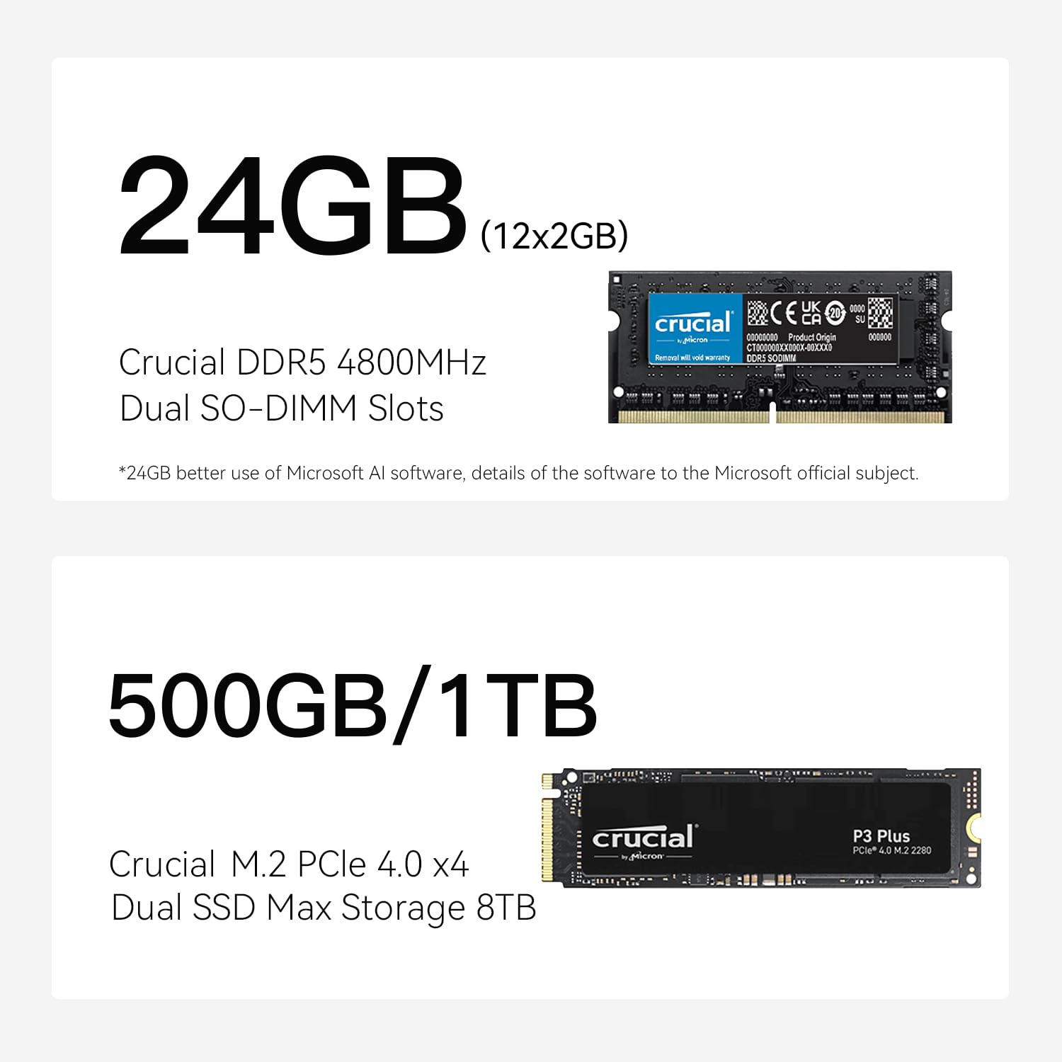 Beelink Eqr6 Ai Mini Pc, Amd Ryzen 9 6900Hx(6Nm, 8C/16T) Up To 4.9Ghz, Mini Computer 24Gb Ddr5 Ram 1Tb M.2 Pcie4.0 Ssd, Micro Pc