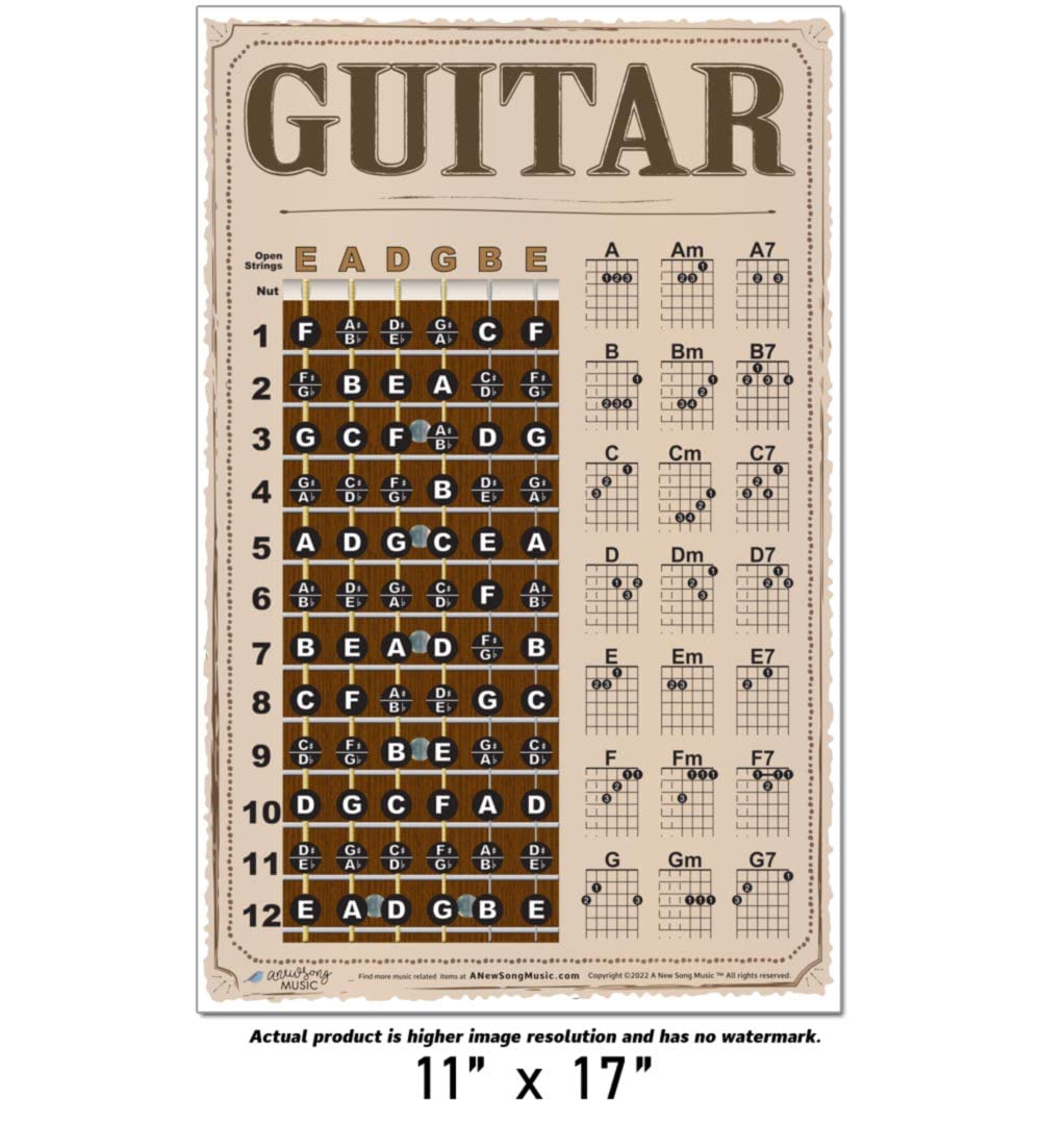 Laminated Guitar Americana Style Fretboard Notes & Easy Beginner Chord Chart Instructional Poster A New Song Music 11X17