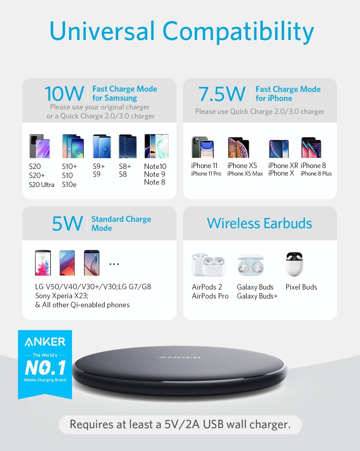 313 Anker Wireless Charger (Pad), Qi Certified 10W Max For Iphone 14/14 Pro/14 Pro Max/13/13 Pro Max, Airpods (No Ac Adapter, No