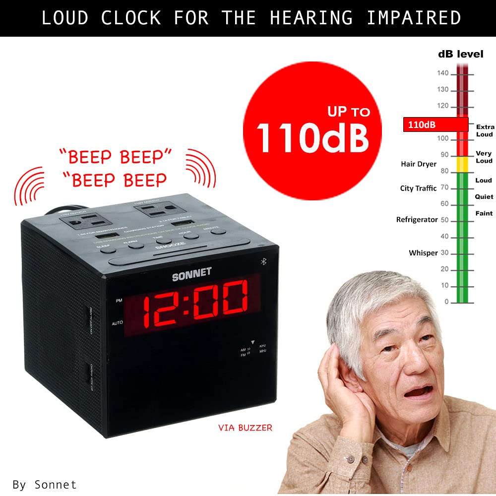 Sonnet Alarm Clock Charging Station, Am Fm Radio, Dual Usb Charging Ports, Dual Ac Outlets, Very Loud Alarm Clock For Heavy Sleepers And The Hearing Impaired For Desk, Bedroom