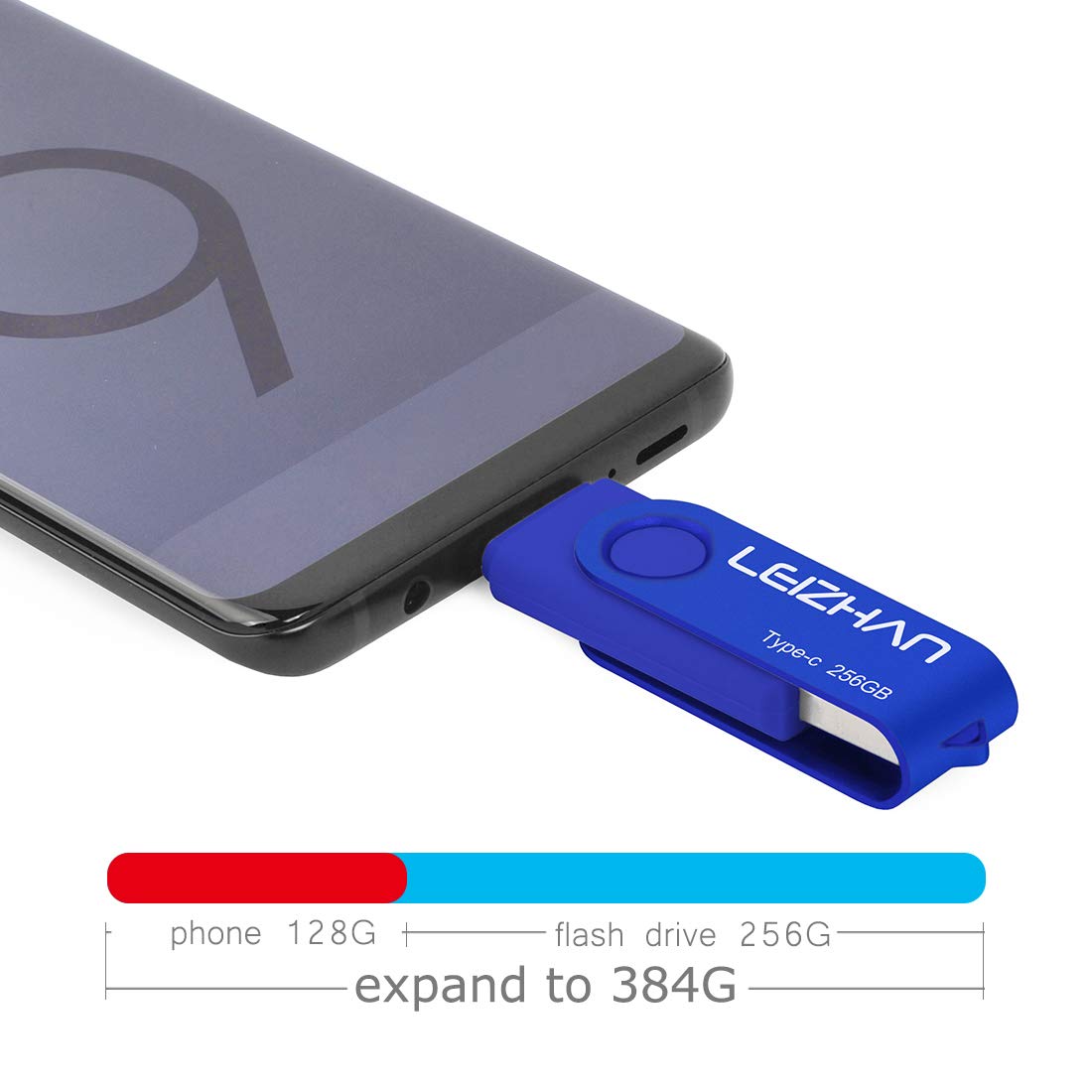 Leizhan 3.0 Usb C Flash Drive 256Gb, Type C Photo Stick For Htc 10,Huawei P20,Samsung Galaxy S10, S9, Note 9, S8, S8 Plus, Blue