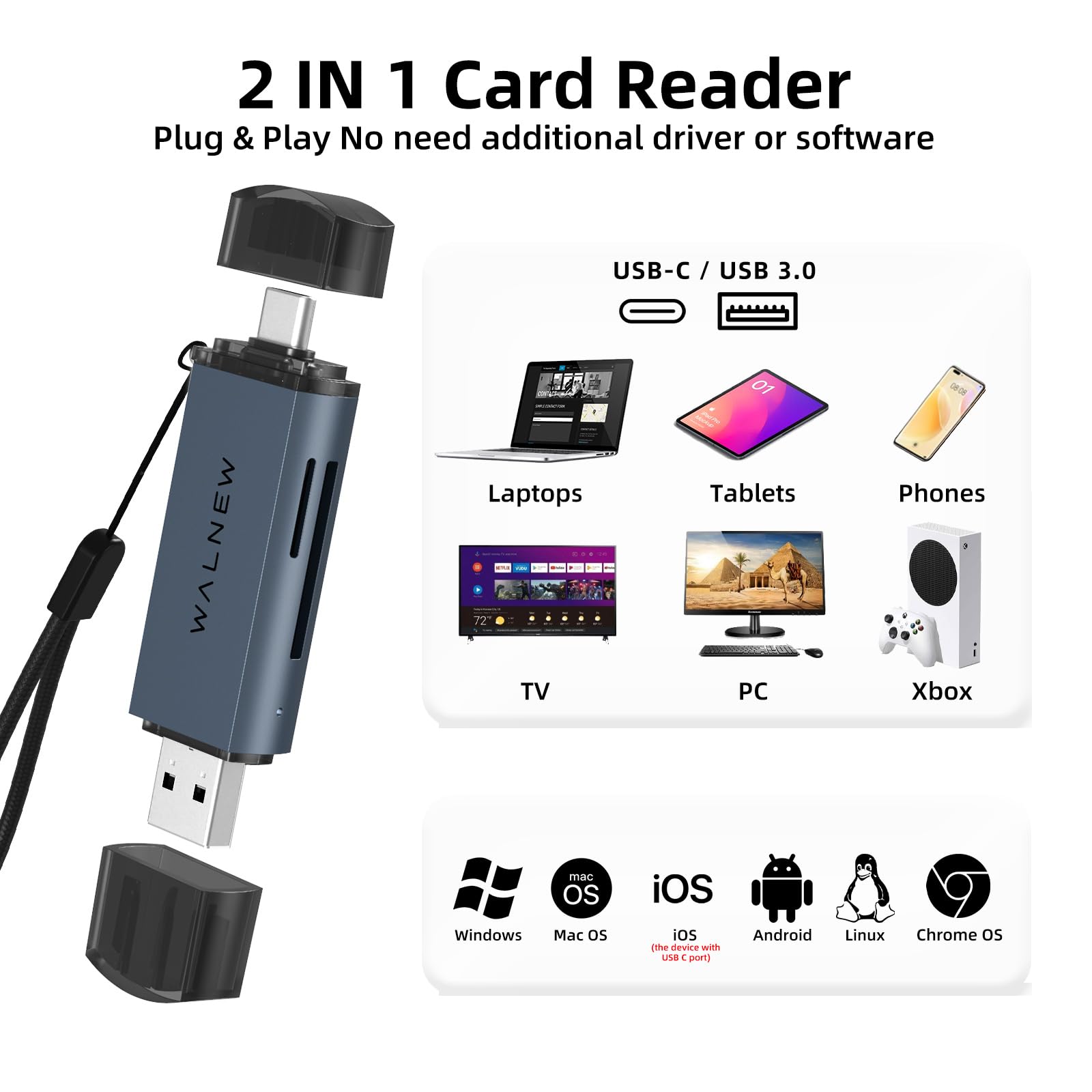 Sd Card Reader, Walnew Usb 3.0 And Usbc To Sd/Microsd Adapter For Macbook Pro/Air M1 M2,Mac,Ipad 10Th/Mini 6,Xps 15,Samsung Gala