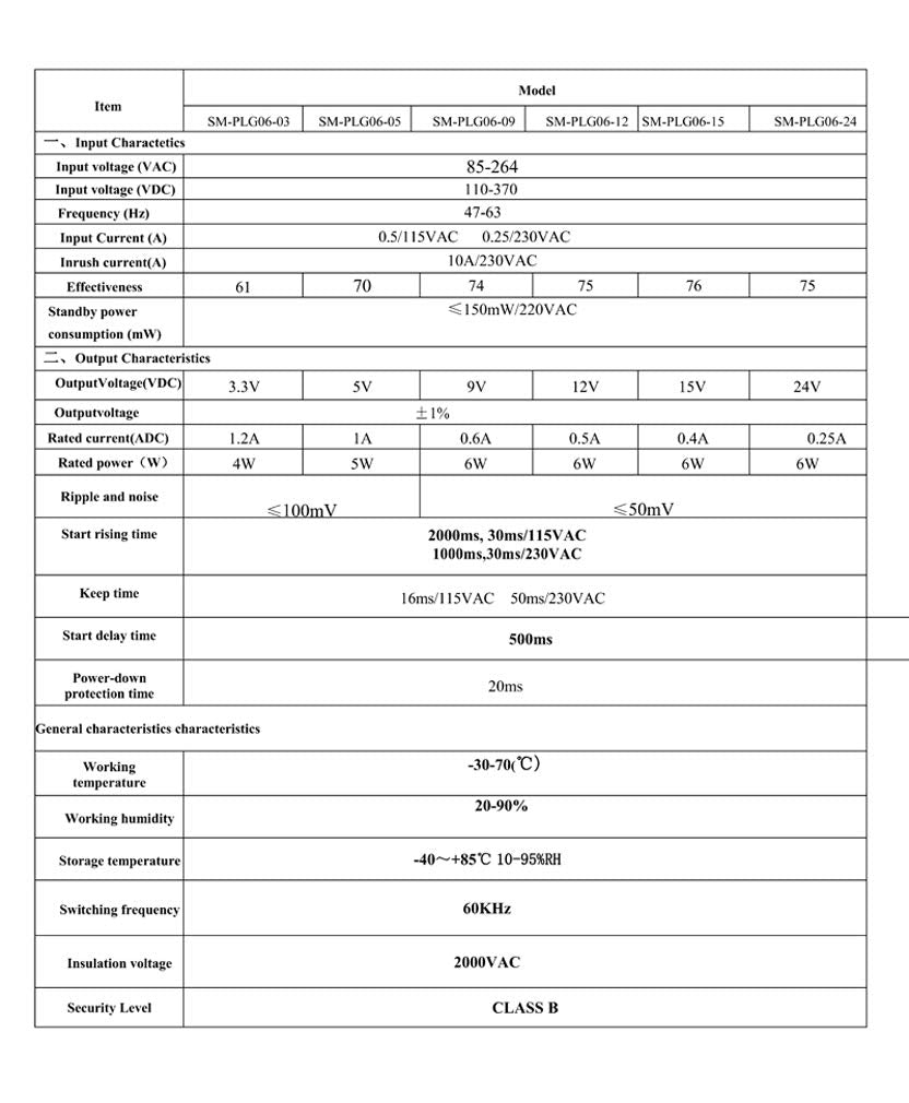 Hiletgo 2Pcs Ac Dc 220V To 12V Isolated Switching Power Supply Power Supply Module Board