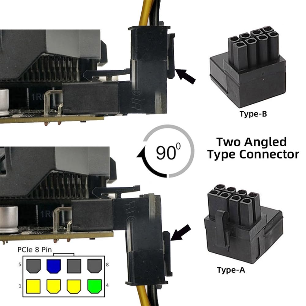 Cablecc 2Pcs/Lot 90 Degree Up Down Angled Atx 8P Male To Female Power Header Adapter For Gpu Graphics Card