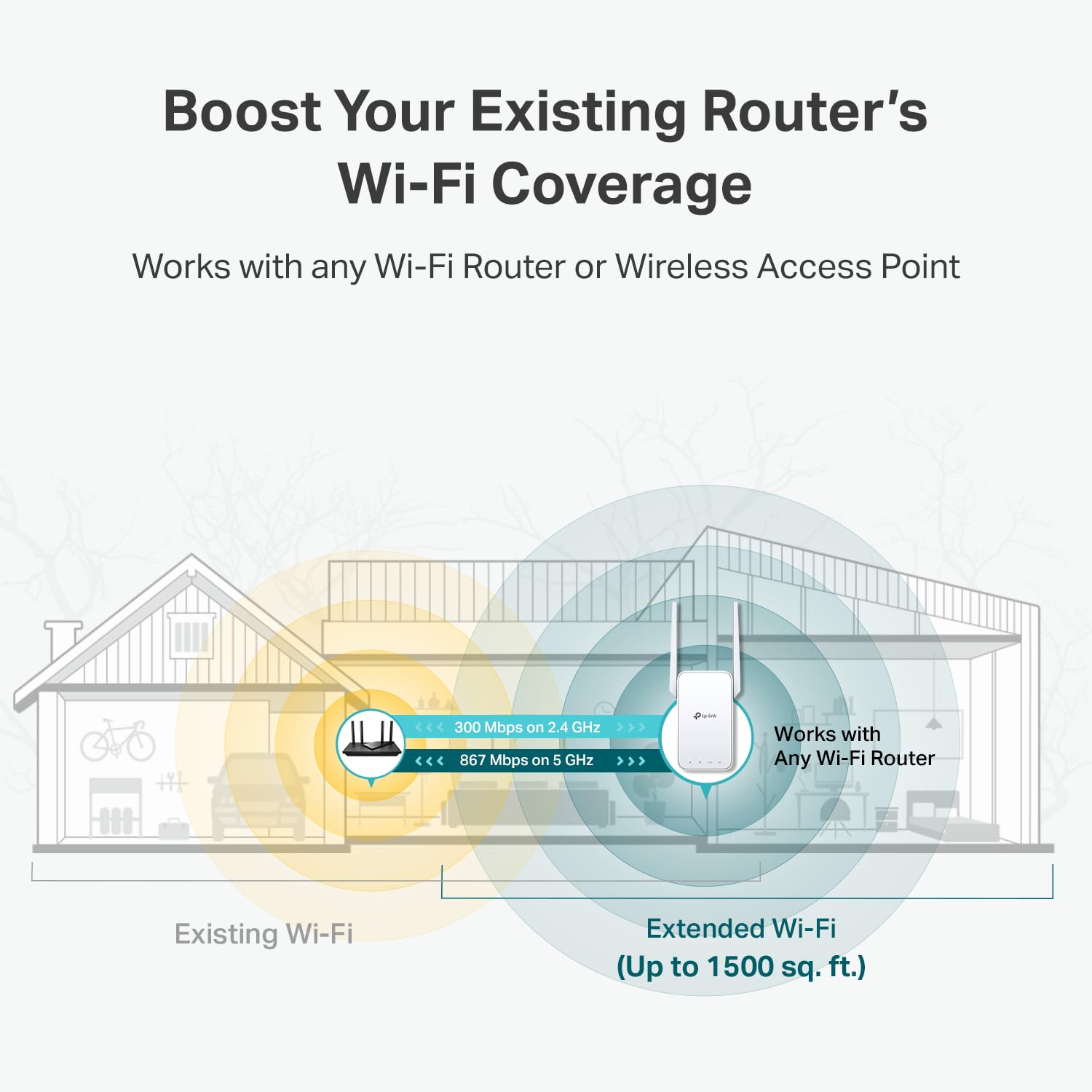 Tp Link Ac1200 Wifi Extender(Re315), Covers Up To 1500 Sqft And 25 Devices, Up To 1200Mbps Dual Band Wifi Booster Repeater,Acces