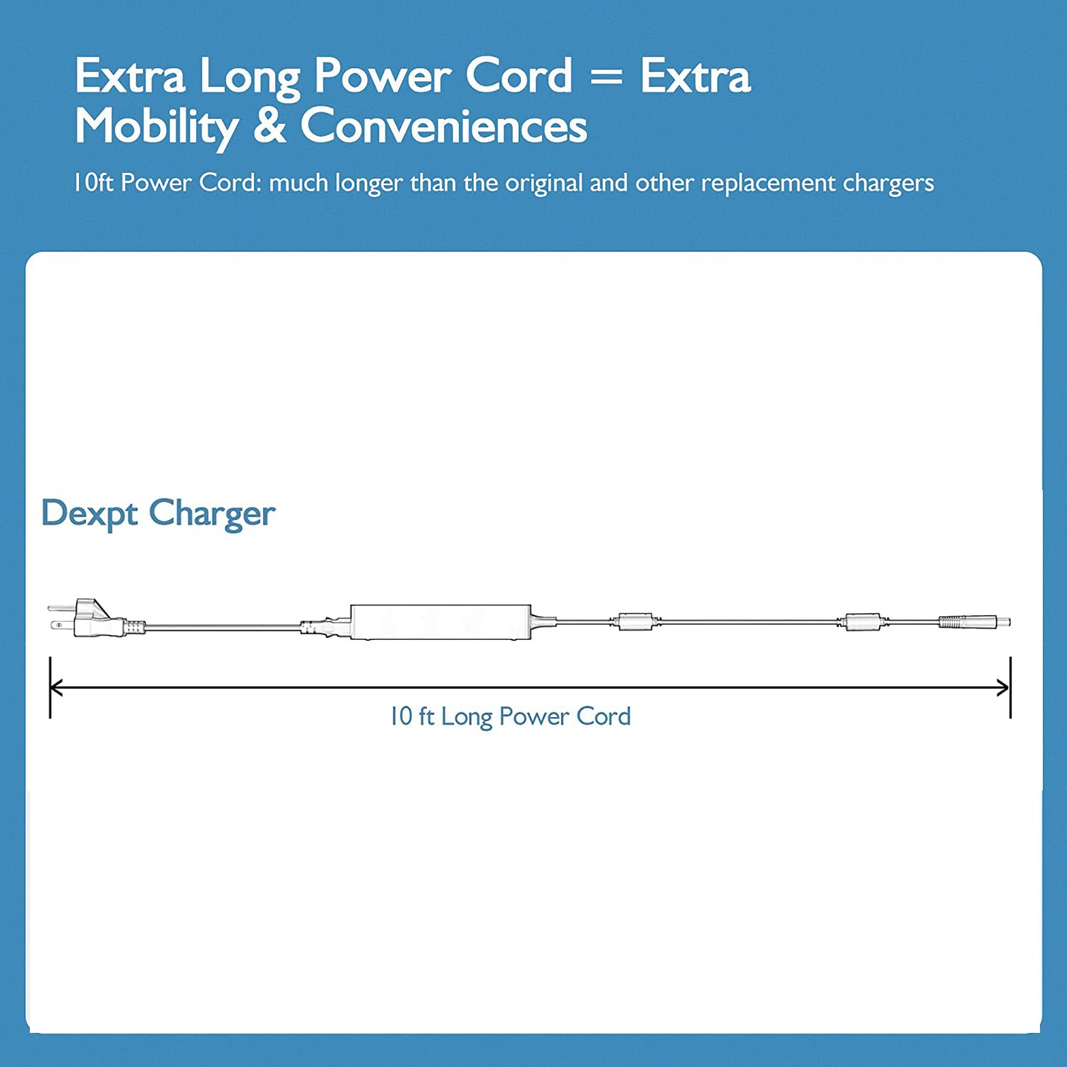 Dexpt 180W AC Adapter Charger for MSI GE75 GL63 GL65 GL73 GE63 GP63 PE62 WE63 Black Power Supply Cord