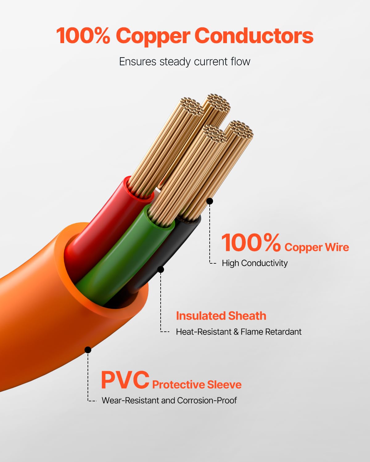 Vevor 25 Ft Dryer Extension Cord, 4-Prong Nema 14-30P To 14-30R Dryer Cord, 125V/250V, Stw 10Awg/4C, 30A, Pure Copper Wire Cable