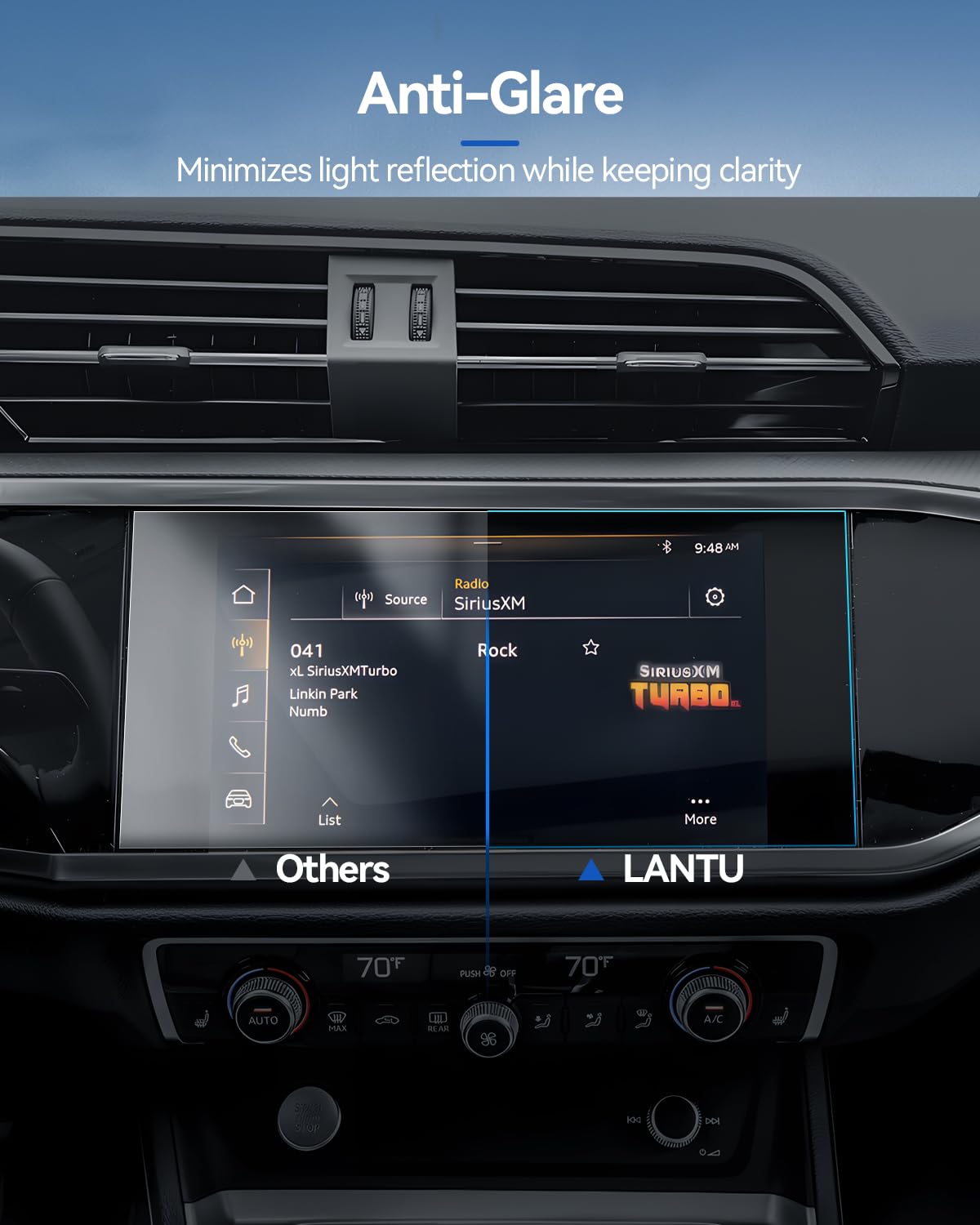 Lantu Car Screen Protector For 2019 2020 2021 2022 2023 2024 Audi Q3 Premium/Premium S Line/Premium Plus/Premium Plus S Line Acc