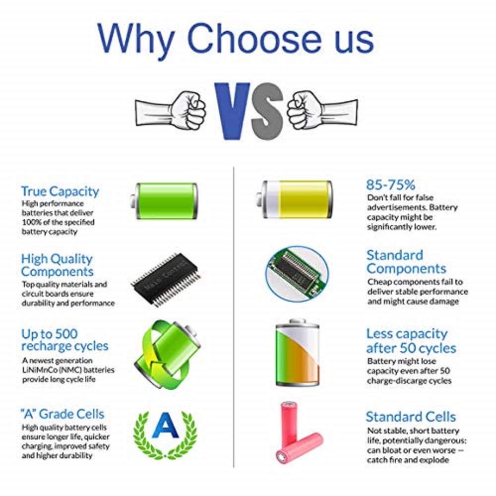 Vi04 Battery 756743 001 756478 541 For Hp Pavilion Beats Special Edition 15 P 15 P390Nr 15 P030Nr 15 P008Au 15 P016Au 15 P071Nr