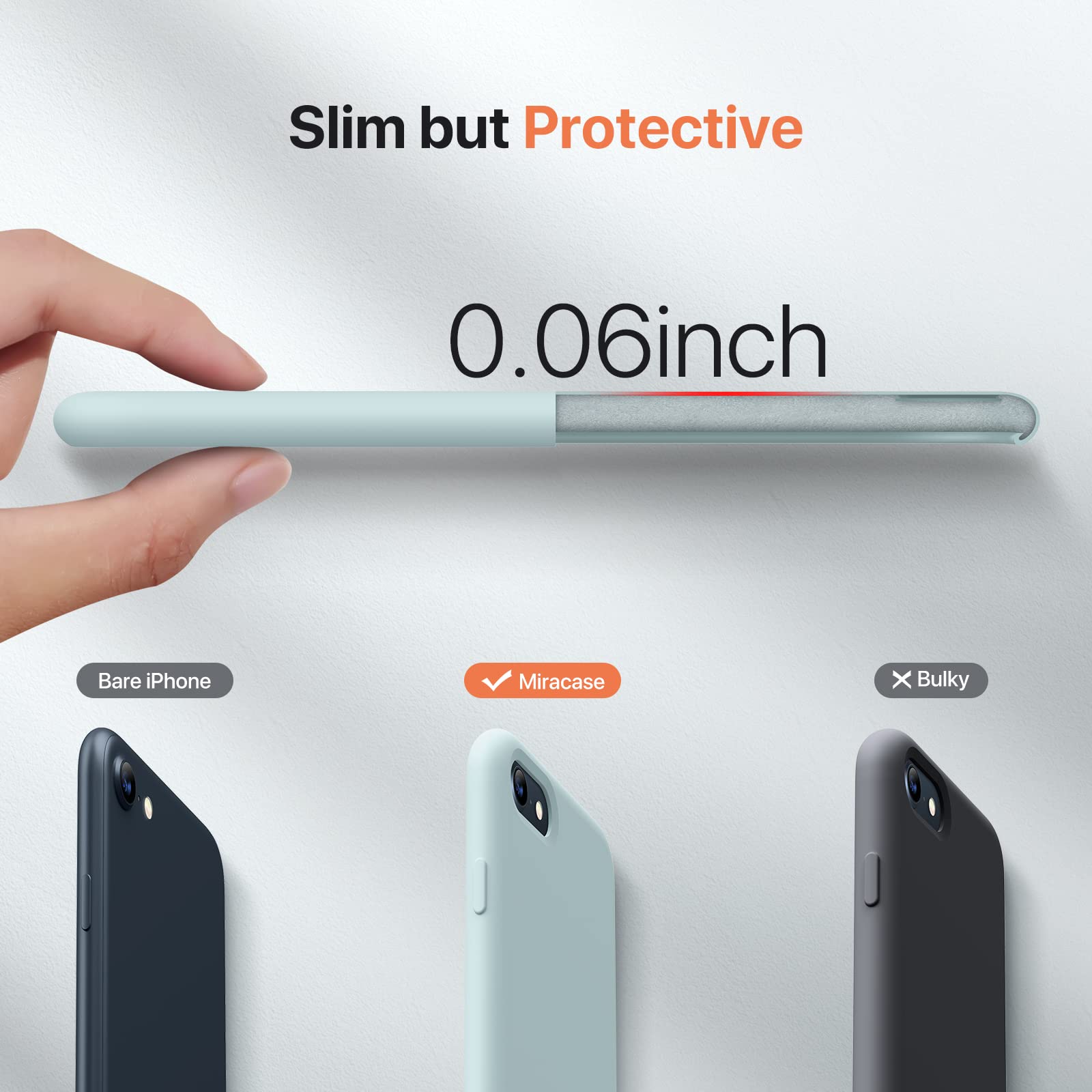 Miracase Ultra Slim Designed For Iphone Se Case 2022(3Rd Gen)/Iphone Se 2020 Case(2Nd Gen)/Iphone 7 Case/Iphone 8 Case With Scre