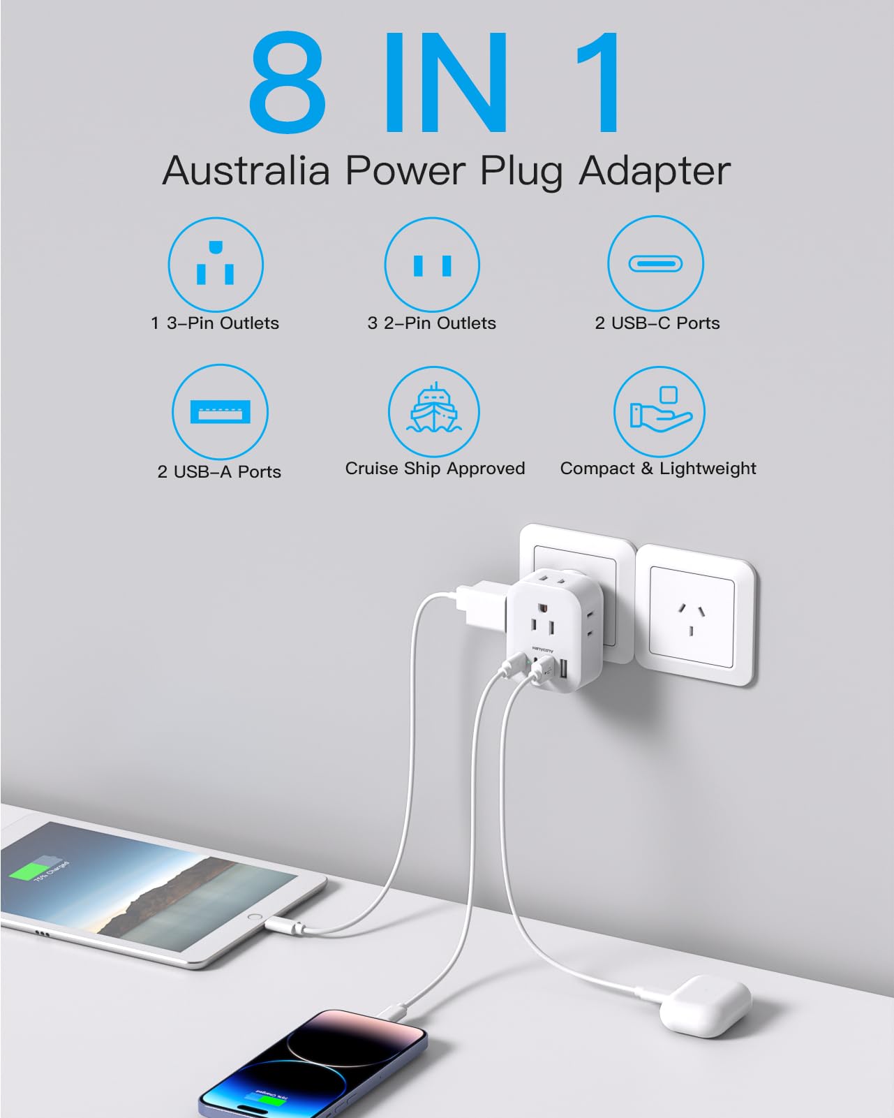 2 Pack Us To Australia Power Plug Adapter, New Zealand Power Adapter With 4 Outlets 4 Usb Ports(2 Usb C), Type I Plug Adapter Fo