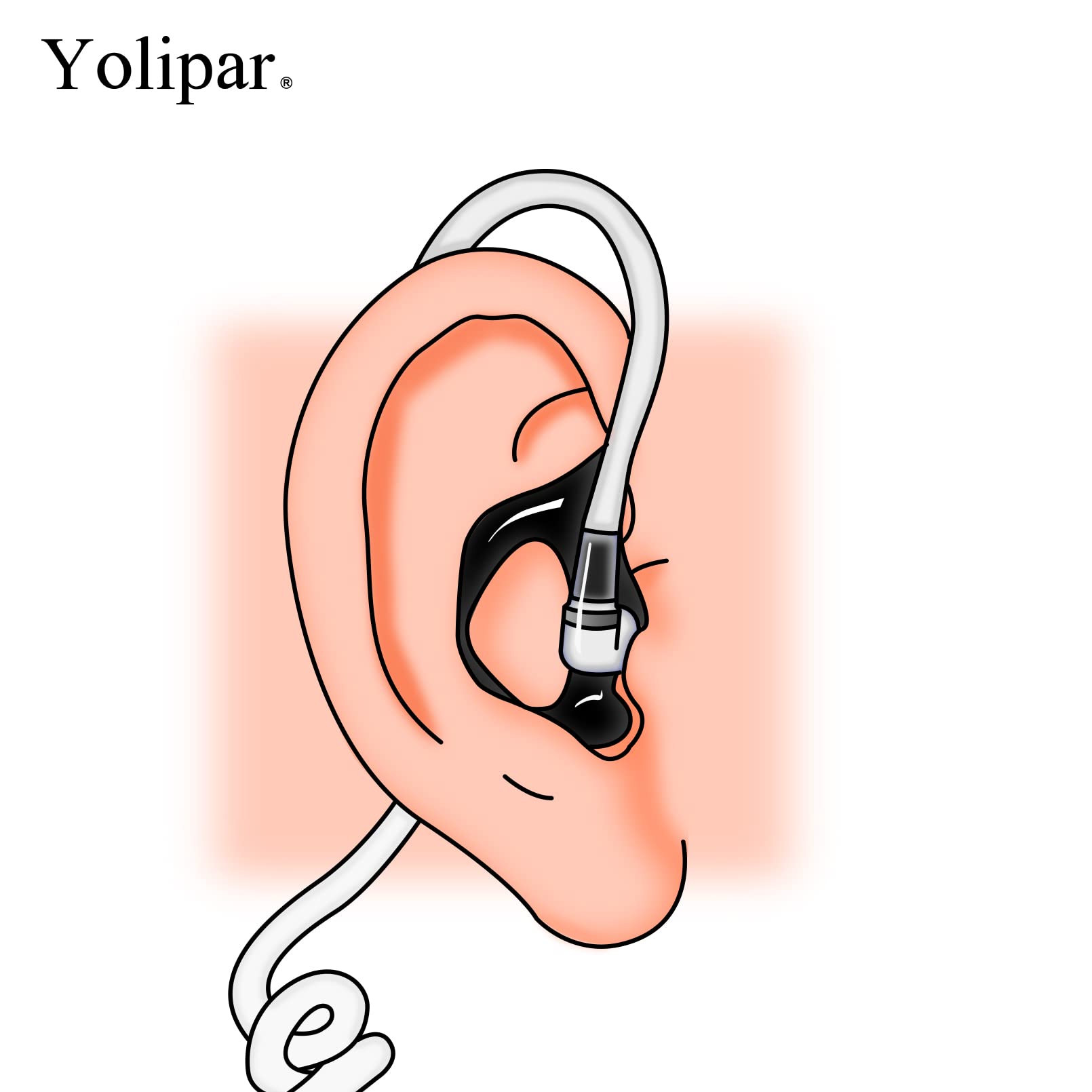 Yolipar Replacement Soft Silicone Eardud Earmold For Walkie Talkie Audio Kit Air Acoustic Tube Earpiece Headset (Three Colour, S