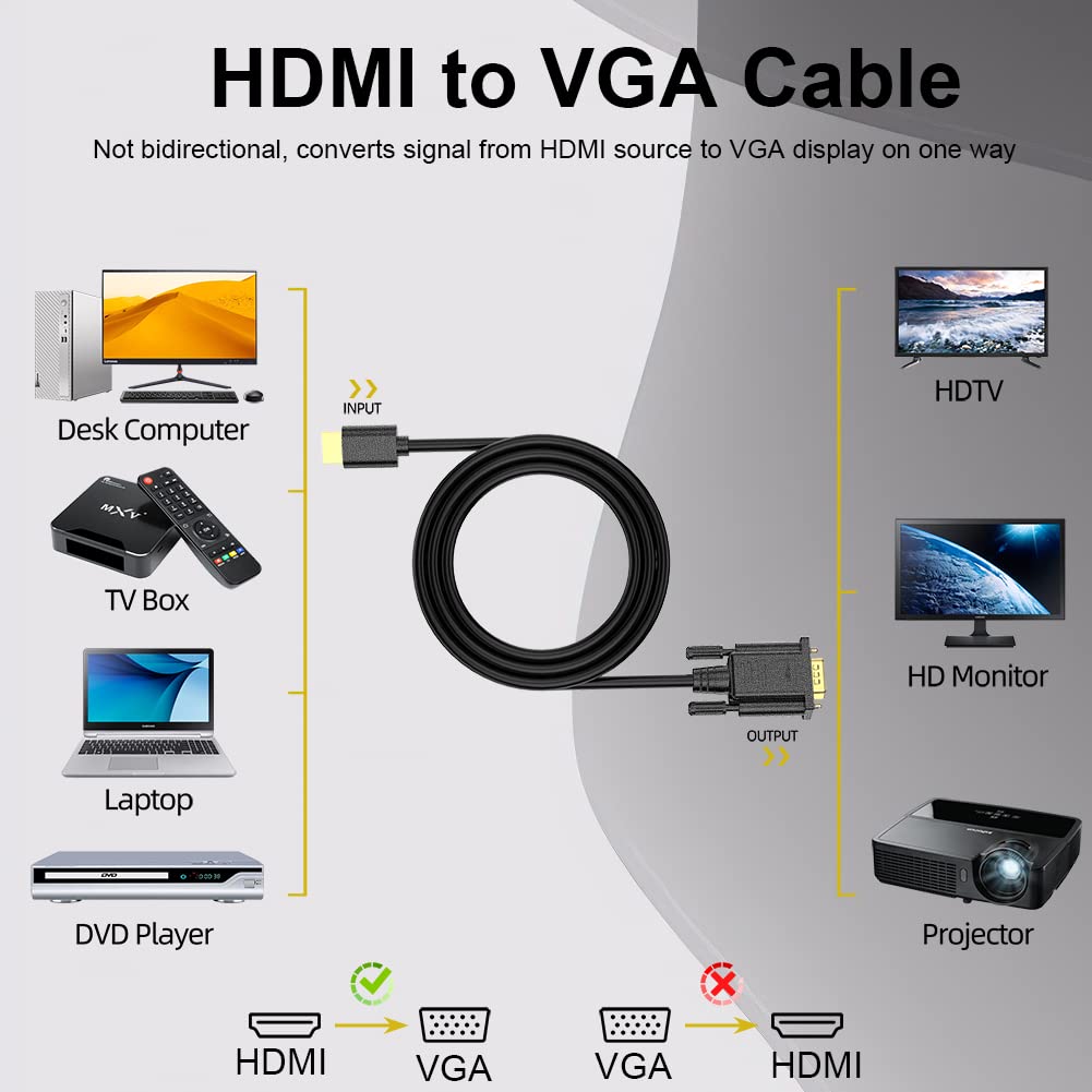 Hdmi To Vga Cable Adapter, Gold Plated, 6 Feet Male To Malecord For Computer, Desktop, Laptop, Pc, Monitor, Projector, Hdtv, And