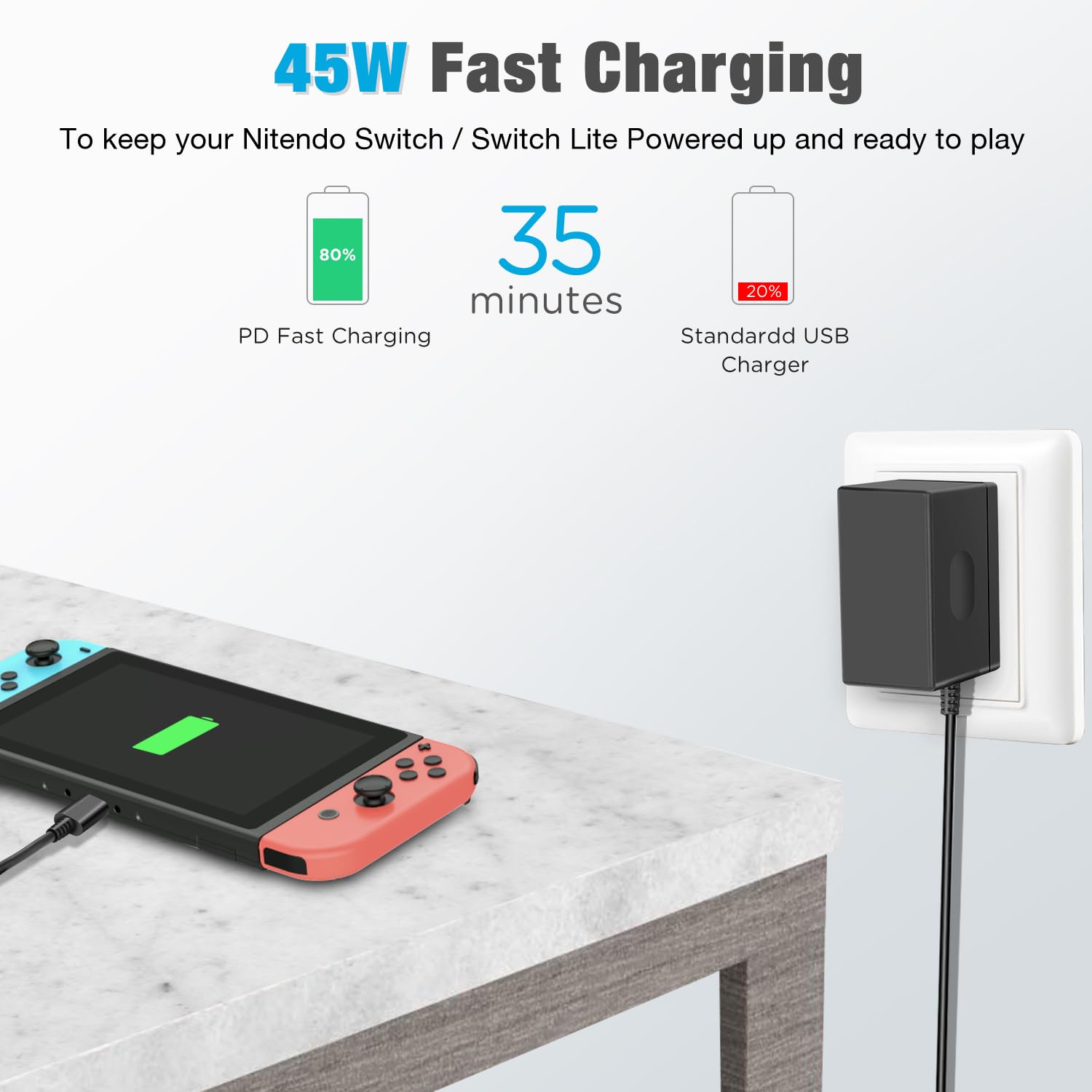 Switch Charger For Nintendo Switch/Switch Oled/Switch Lite, 2.5Hours Fast Charging With 5Ft Charging Cord, 15V 2.6A Switch Dock,