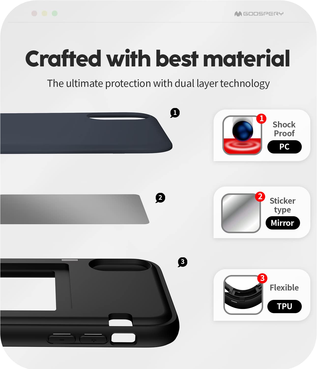 Goospery Iphone Xr Wallet Case With Card Holder, Protective Dual Layer Bumper Phone Case   Navy