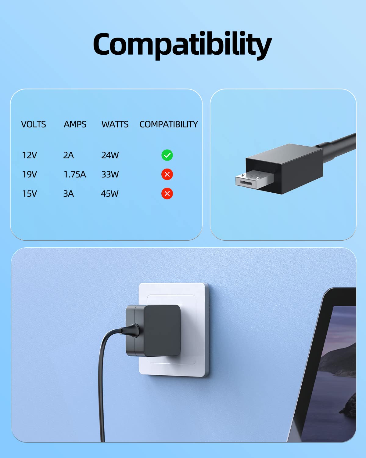 Laptop Charger Fit For Asus Chromebook Flip C100P C100Pa C100 C201P C201Pa C201 Notebook, (Ul Safety Certified) (Not Fit Usb C), Special Usb 6 Pin Connector, 24W