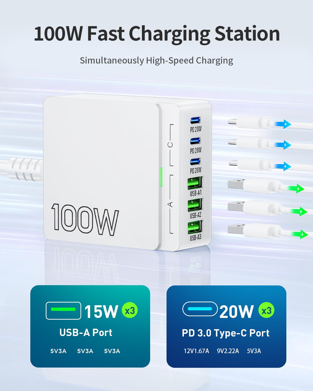 Usb C Charger Block Charging Station: 100W 6 Port Gan Fast Charging Brick Hub   Pd 3.0 Type C & Usb A Charging Cube Box   Wall C