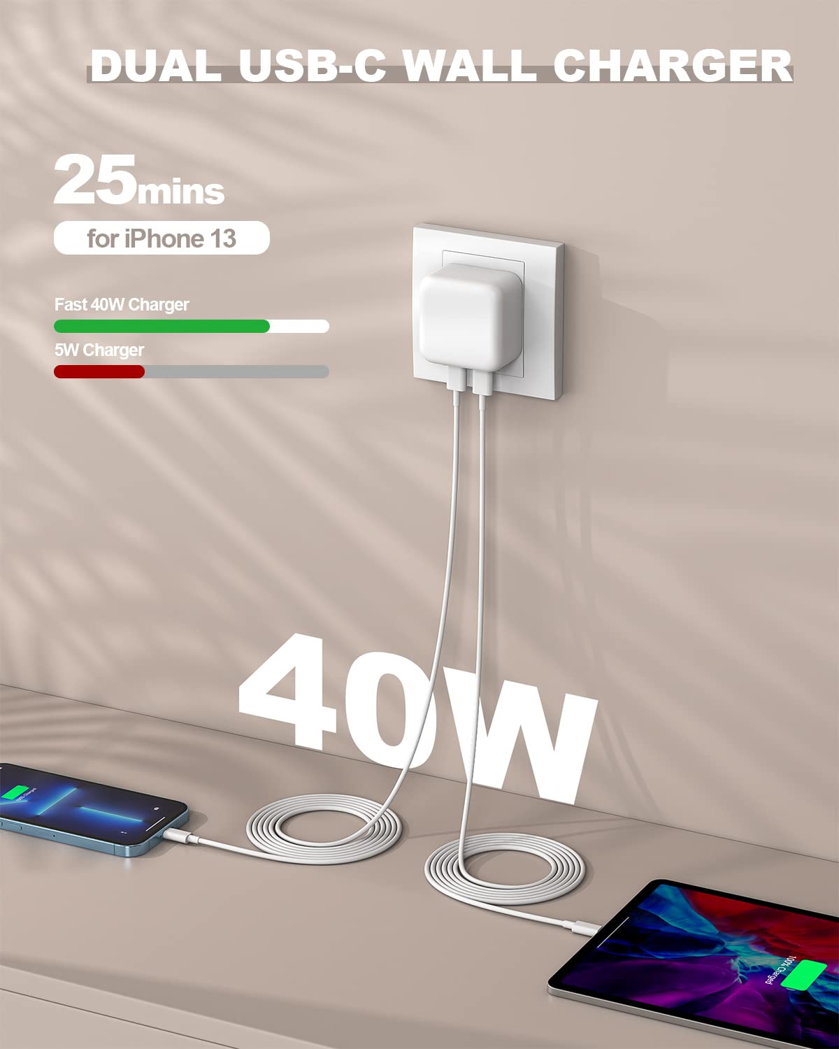 Curvologys 40W Dual USB-C Fast Charger with 10FT Lightning Cable - Quick Wall Charger for iPhone 14/13/12/11/XR/XS/SE/iPad