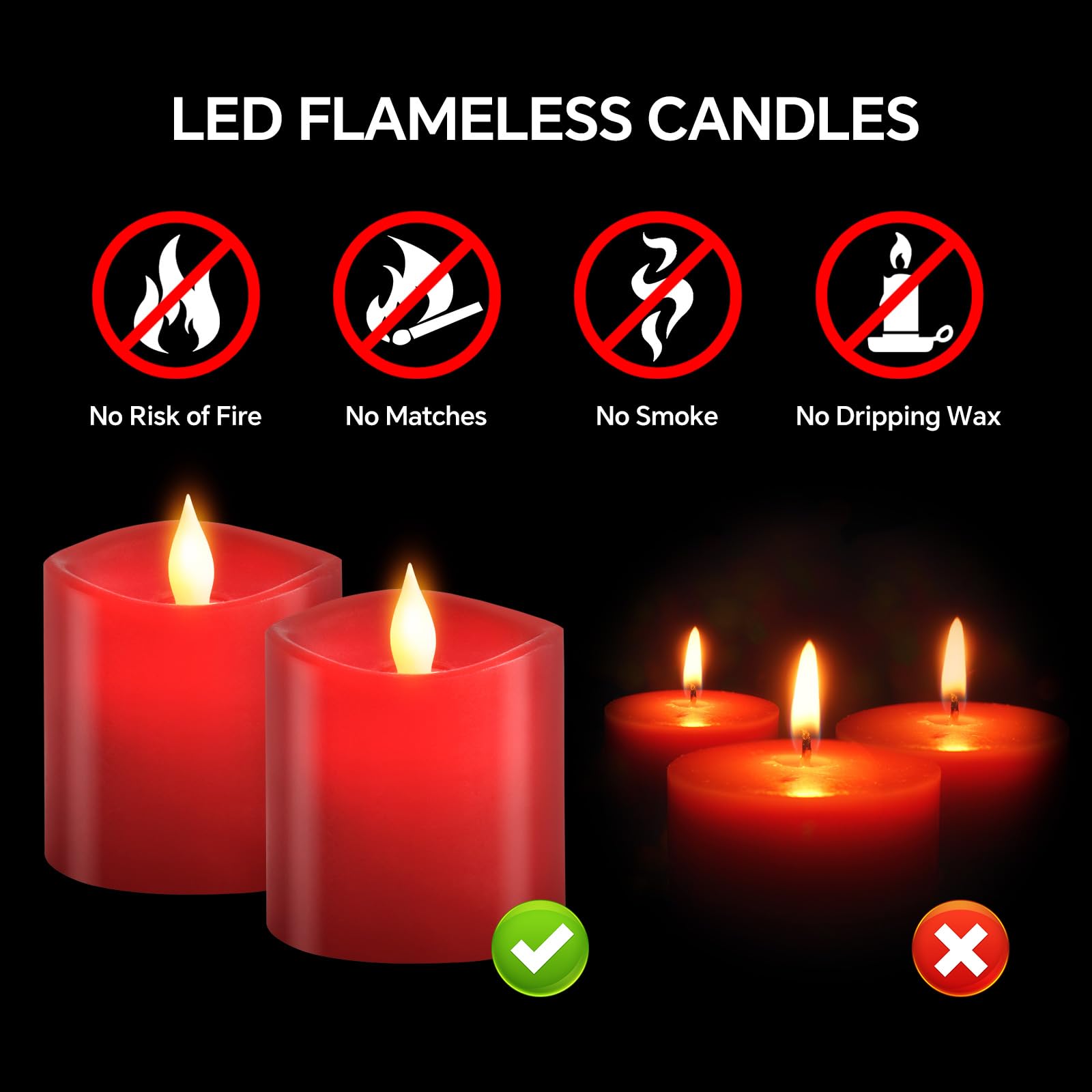 Milysoek 3X3 Flickering Flameless Candles Set Of 2, Led Candles Battery Candles, 3 Inch Flameless Candles With Remote Control,Ba