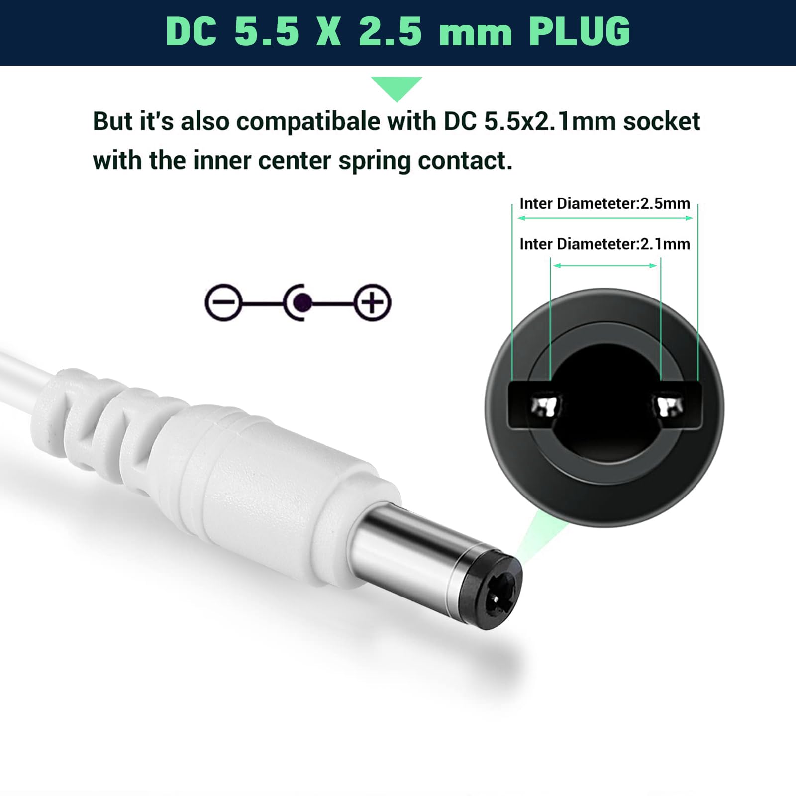 Facmogu 60W 12V 5A Power Adapter, Ac 100 240V To Dc 12V 5000Ma Wall Adapter, 12 Volt Power Supply Module 5 Amp, 60W Switching Tr