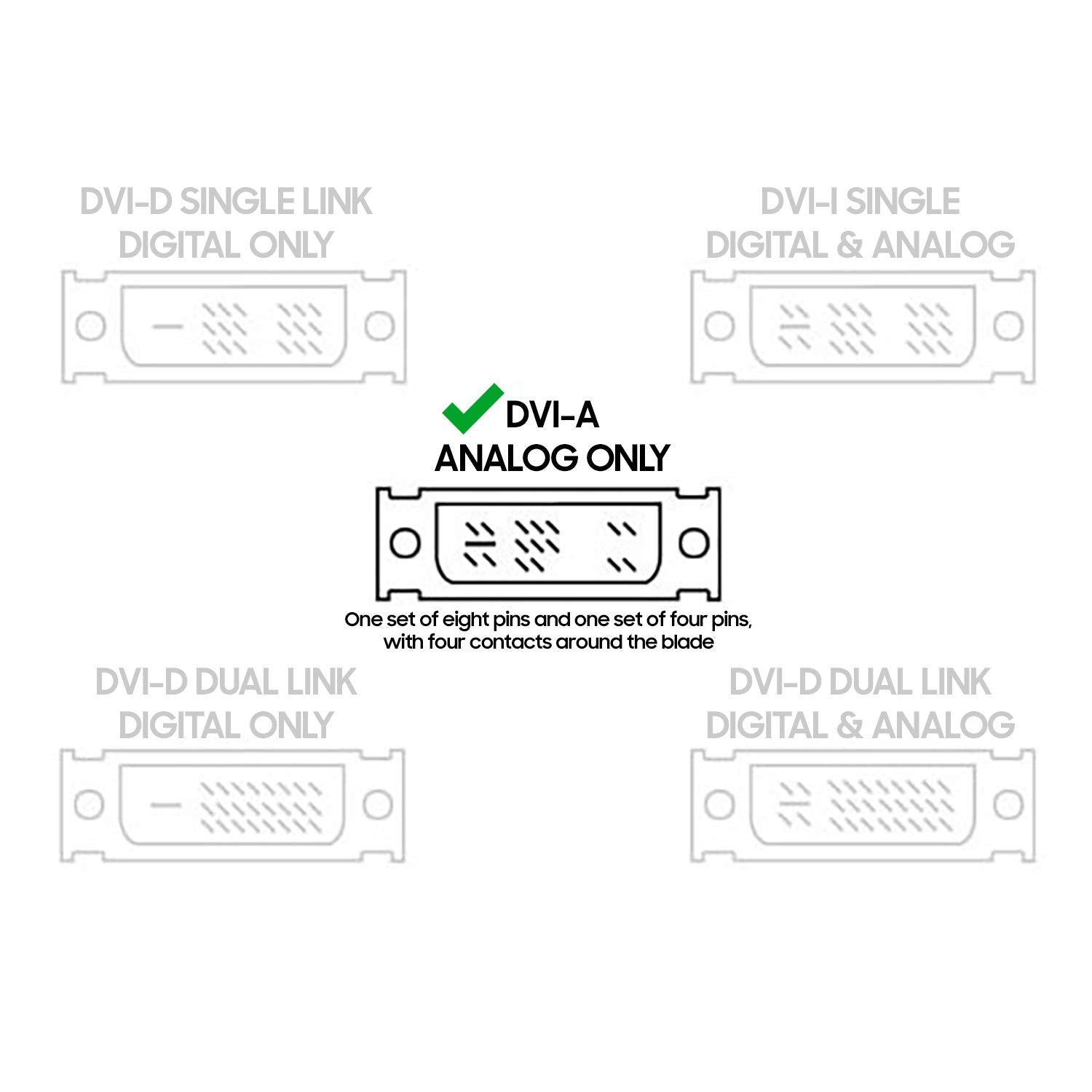 Cmple   Dvi A Female To Hd15 (Vga) Male Adapter Gold