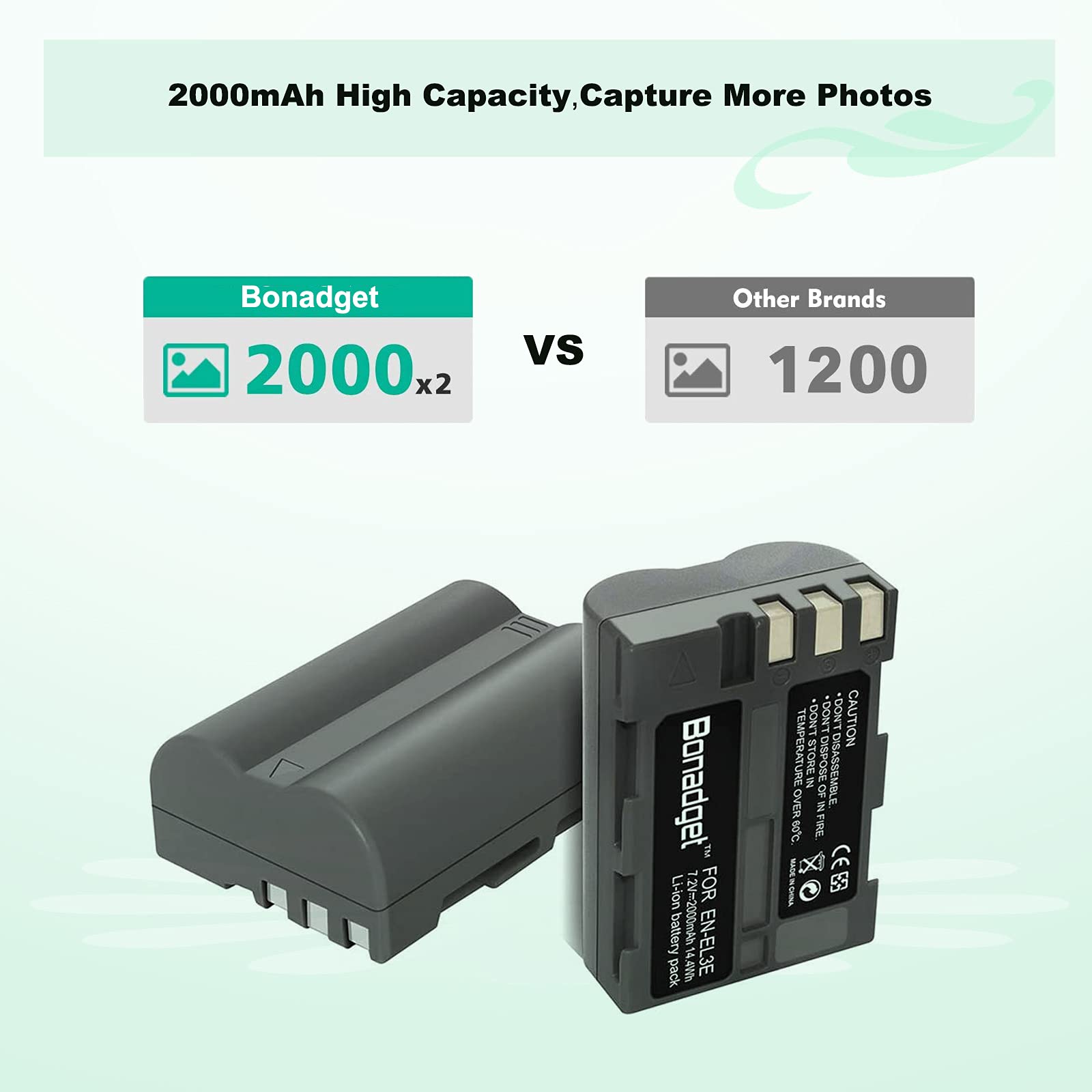 Bonadget 2 Pack 2000Mah En El3 En El3A Replacement Battery And Lcd Dual Charger Compatible With Nikon D700 D90 D300S D300 D200 D