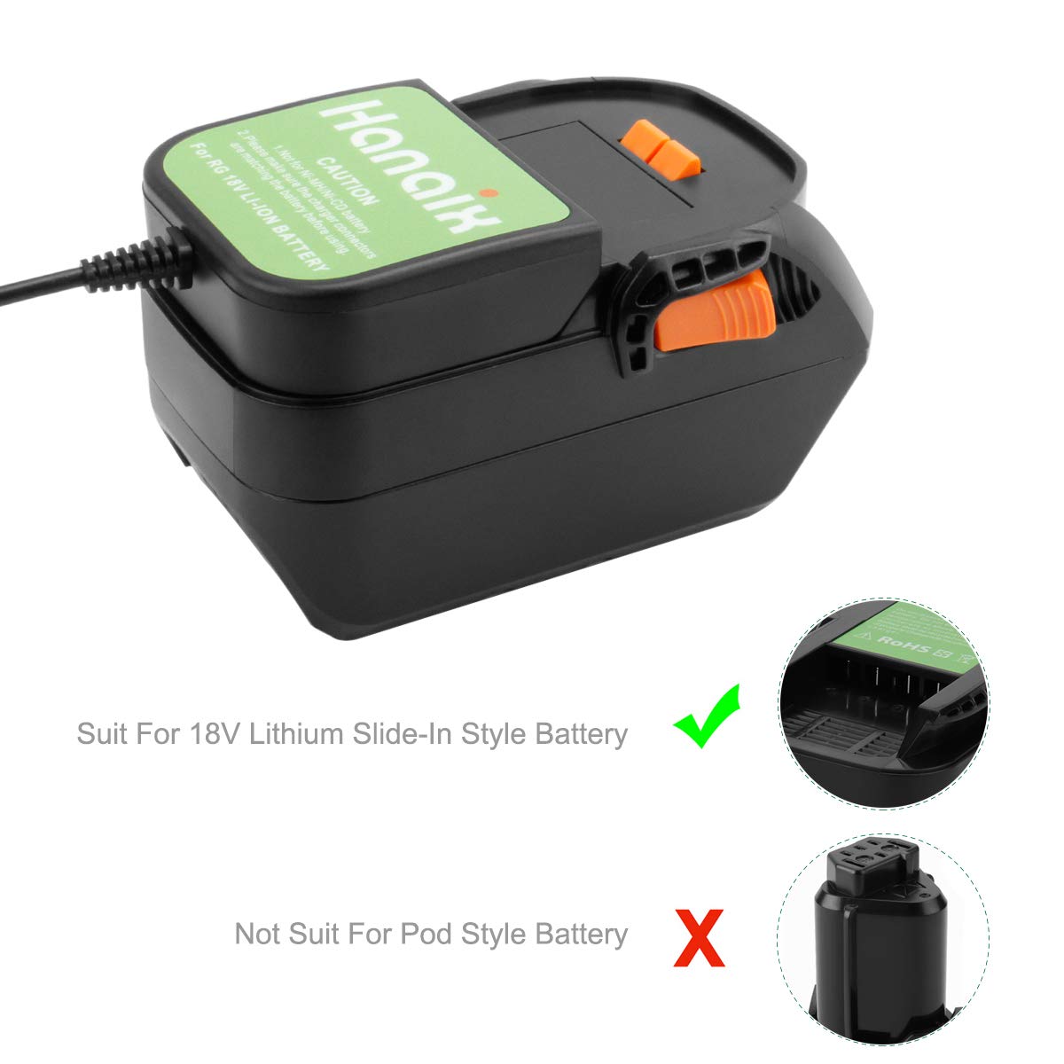Hanaix 18V Lithium Battery Charger For Ridgid R840087 R840083 R840085 R840086 R840089 Ac840085 Ac840086 Ac840089 For Ridgid 18V