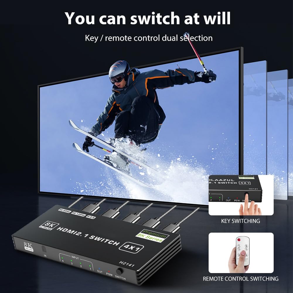 Lukfocab 8K Hdmi Switch 4 In 1 Out, 4 Ports Hdmi 2.1 Switch Box With Ir Remote Control, 48Gbps Hdr10 Hdcp2.3 Dpcp Supported, Aut