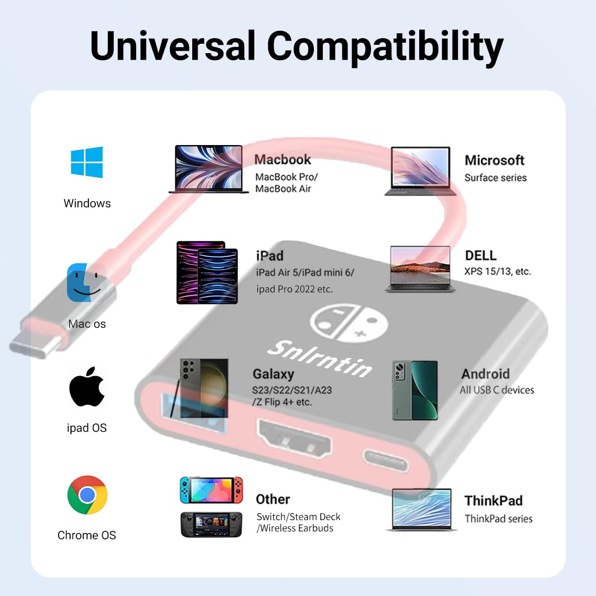 Usb C To Hdmi Multiport Adapter For Switch, 3 In 1 Usb C Digital Av Adapter Converter With 4K Hdmi Output/ Pd 100W Charging/ Usb