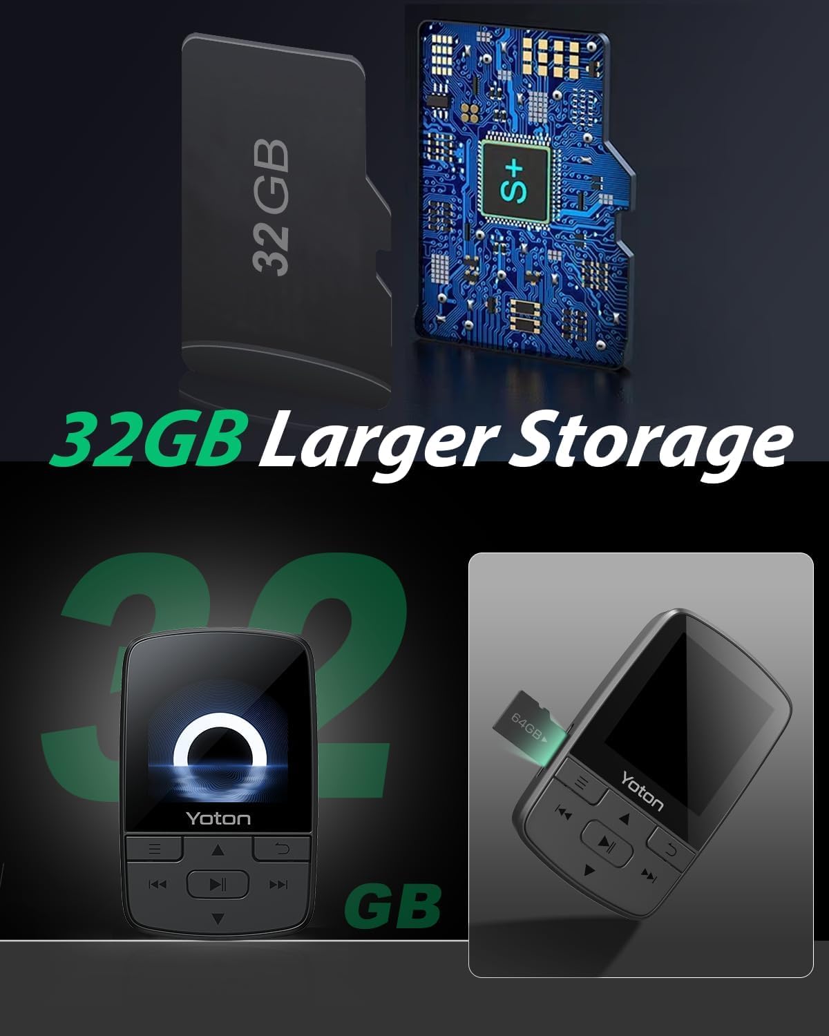 Yoton Mp3 Player With Bluetooth 5.2, 32Gb Mini Hifi Music Player With Sports Clip, Portable Mp3 Player For Kids With Independent