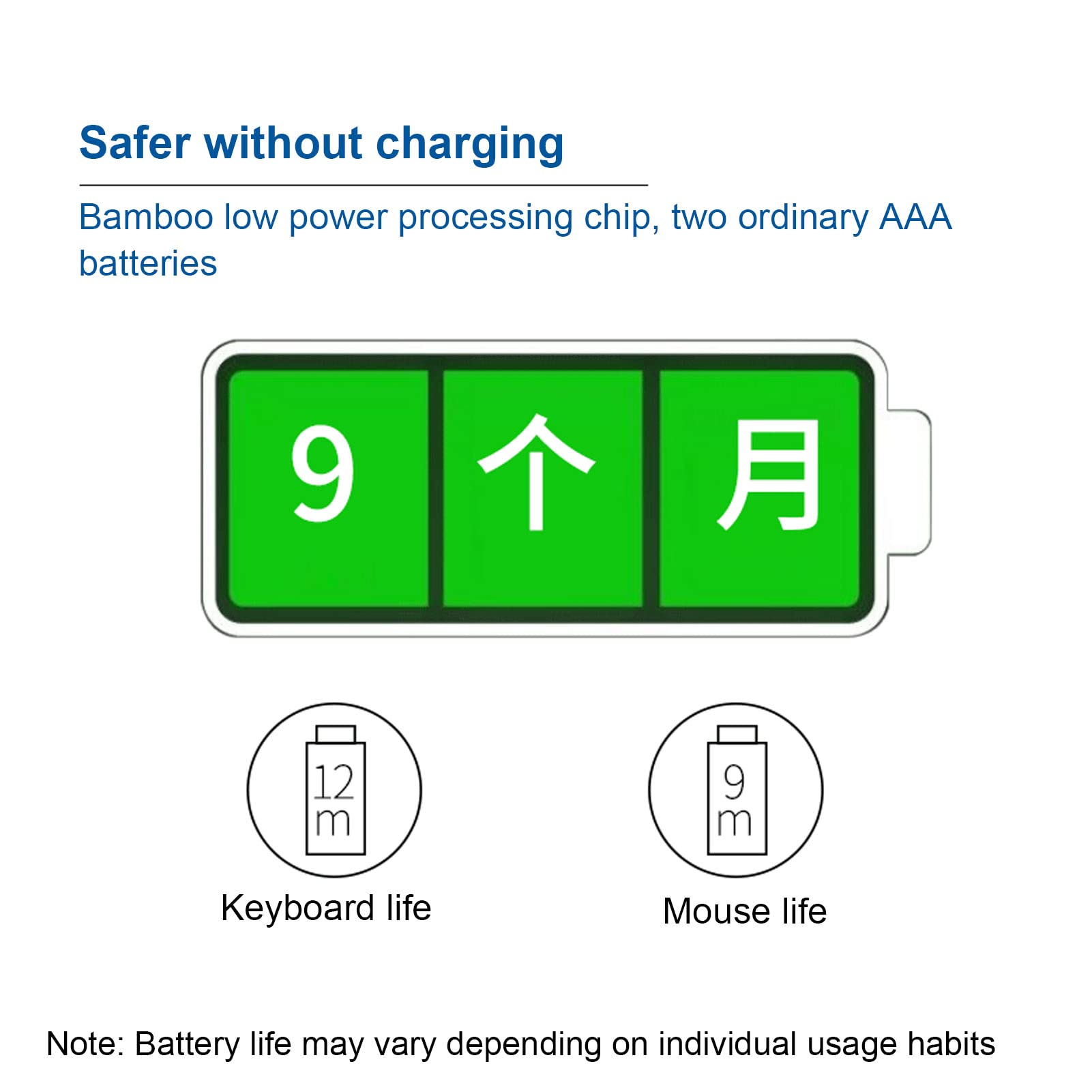 Bamboo Keyboard And Mouse, 2.4Ghz Computer Devices With Usb Receiver, Optional 1200Dpi Mousecompact Keyboardwireless Keyboard An