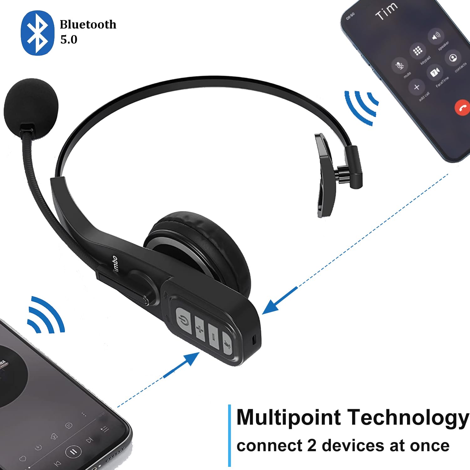 Conambo Trucker Bluetooth Headset 5.0 With Microphone Noise Cancelling Wireless Phone Headset 22Hrs Talktime Mute Button Bluetoo