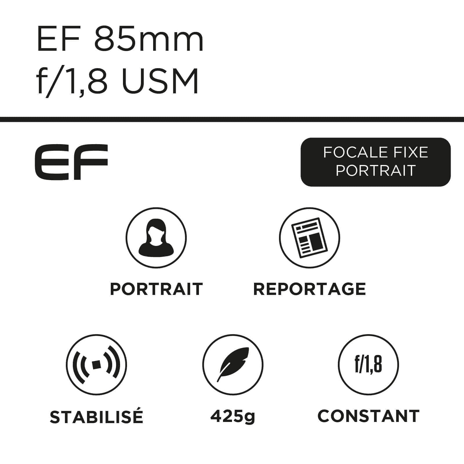 Canon Ef 70-200Mm F2.8 L Is Iii Usm Telephoto Lens - White