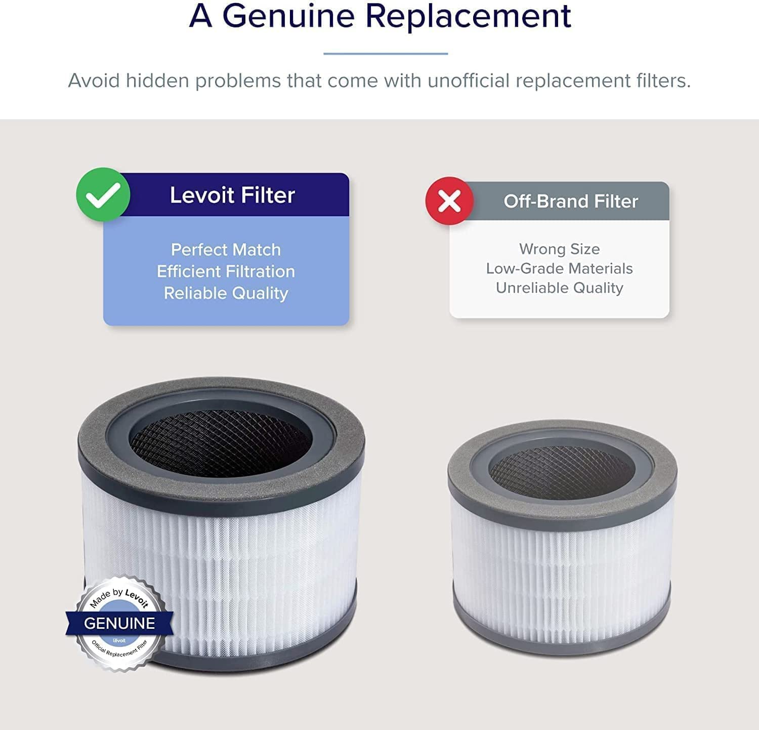Levoit Vista 200 Air Purifier Replacement Filter, 3 In 1 High Efficiency Activated Carbon, Vista200 Rf, Black, 2 Count (Pack Of