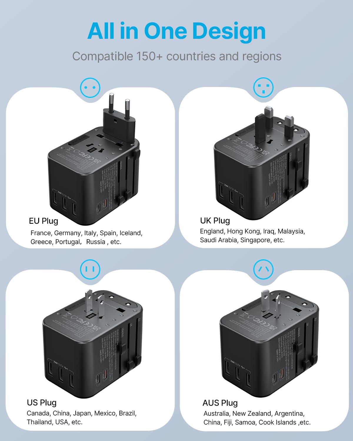 Universal Travel Adapter, Vintar 35.5W International Power Adapter With 3 Usb A Qc And 2 Usb C Pd, All In One Plug Adapter World