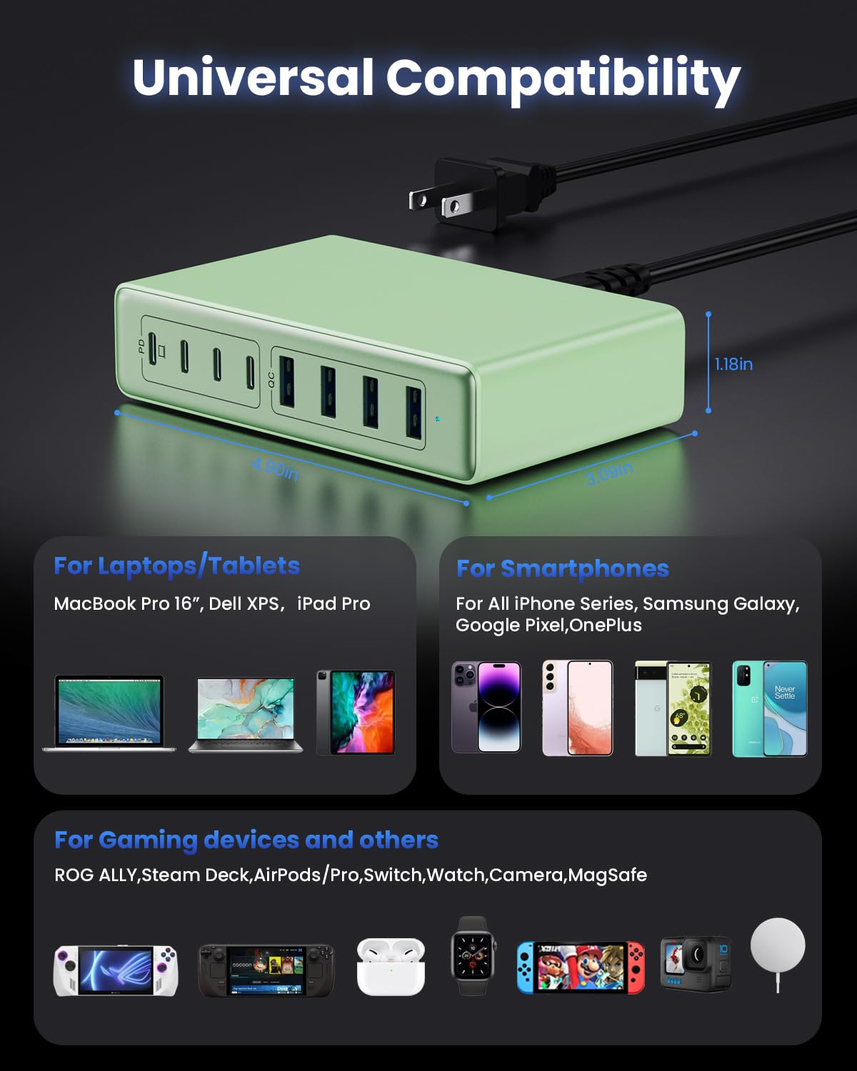 200W Usb C Charger,Gan Iii 8 Ports Usb C Charger Block,Qc4.0 Fast Phone Charging Station Hub+Pd 65W Usb C Laptop Charger Adapter