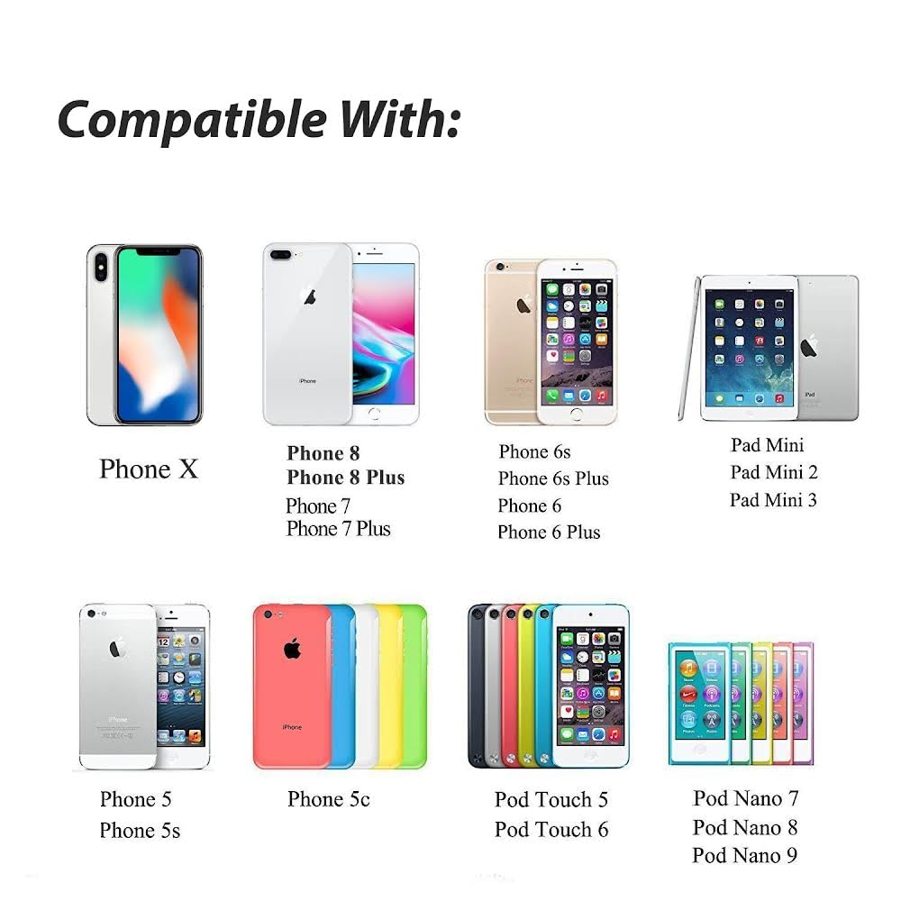 I Phone Charger [Mfi Certified] Travel Home Wall Charger And A Charging Cable Compatible With I Phone 14, 13, 12, 11, I Phone Se