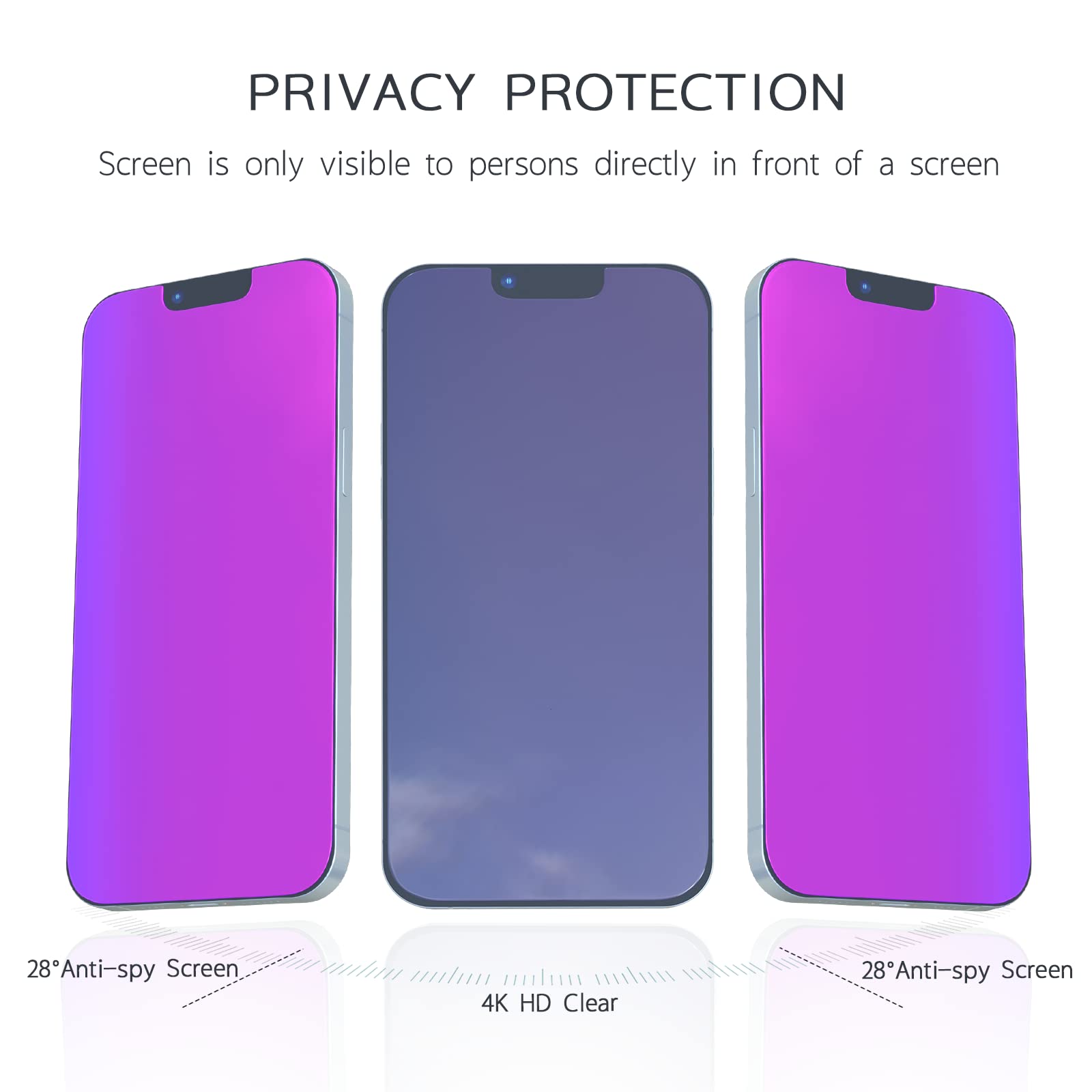 Pddkiss Compatible For Iphone 13 Pro Max Privacy Screen Protector/Iphone 14 Plus Screen Protector 6.7 Inch, Purple Gradient Anti Spy Anti Blue Light Hd Tempered Glass Easy Installation